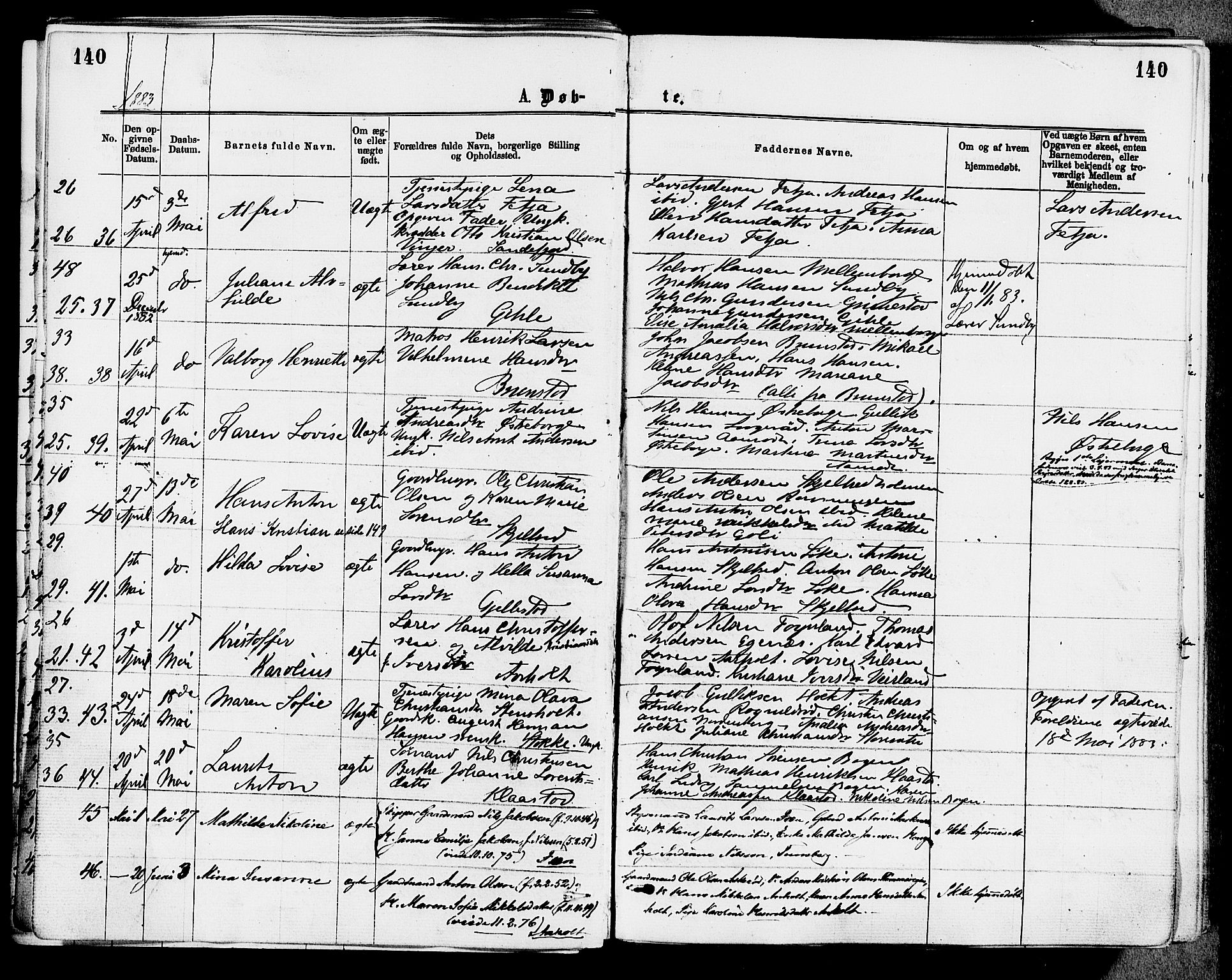 Stokke kirkebøker, SAKO/A-320/F/Fa/L0009: Parish register (official) no. I 9, 1872-1883, p. 140