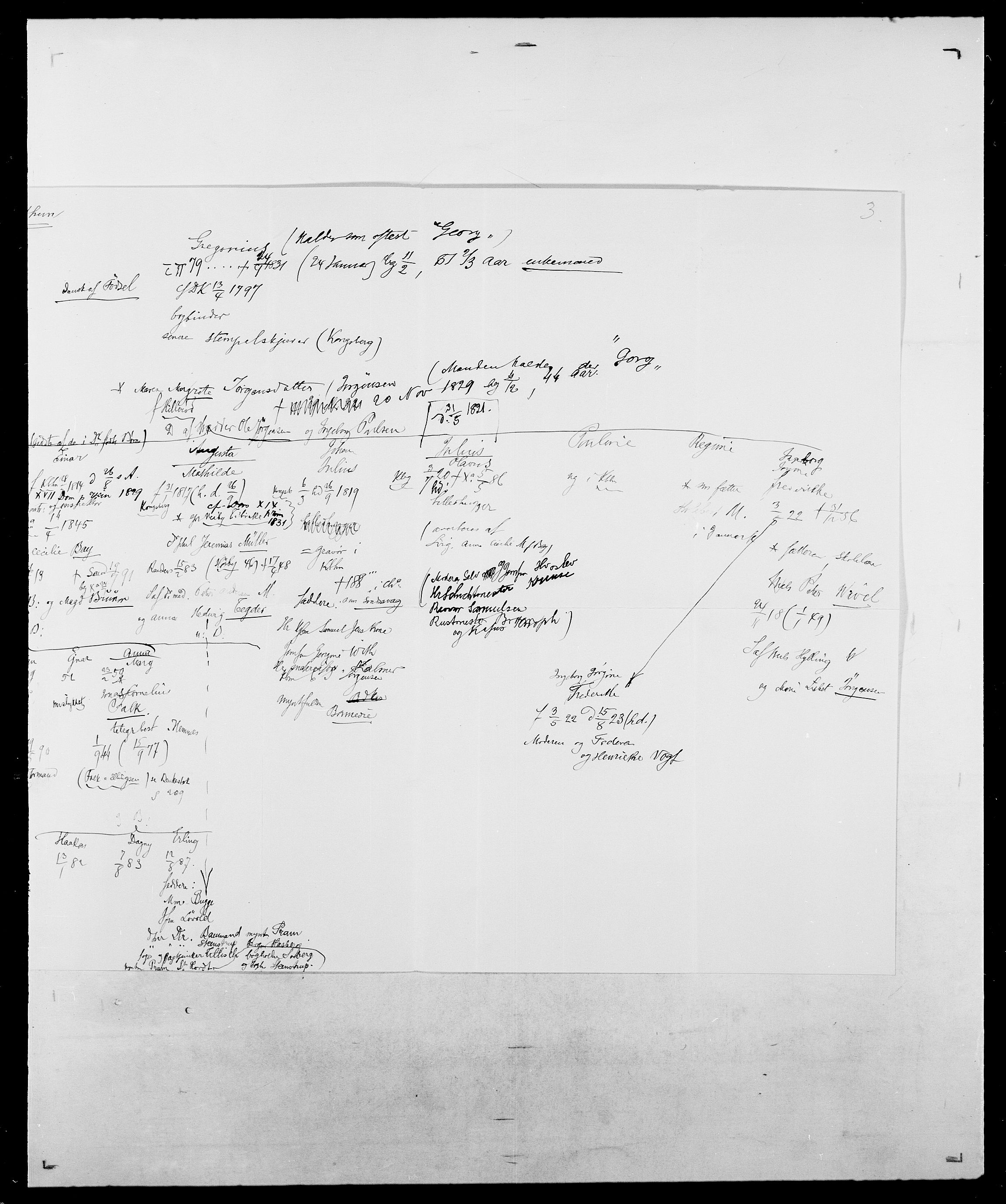 Delgobe, Charles Antoine - samling, AV/SAO-PAO-0038/D/Da/L0026: Mechelby - Montoppidan, p. 559