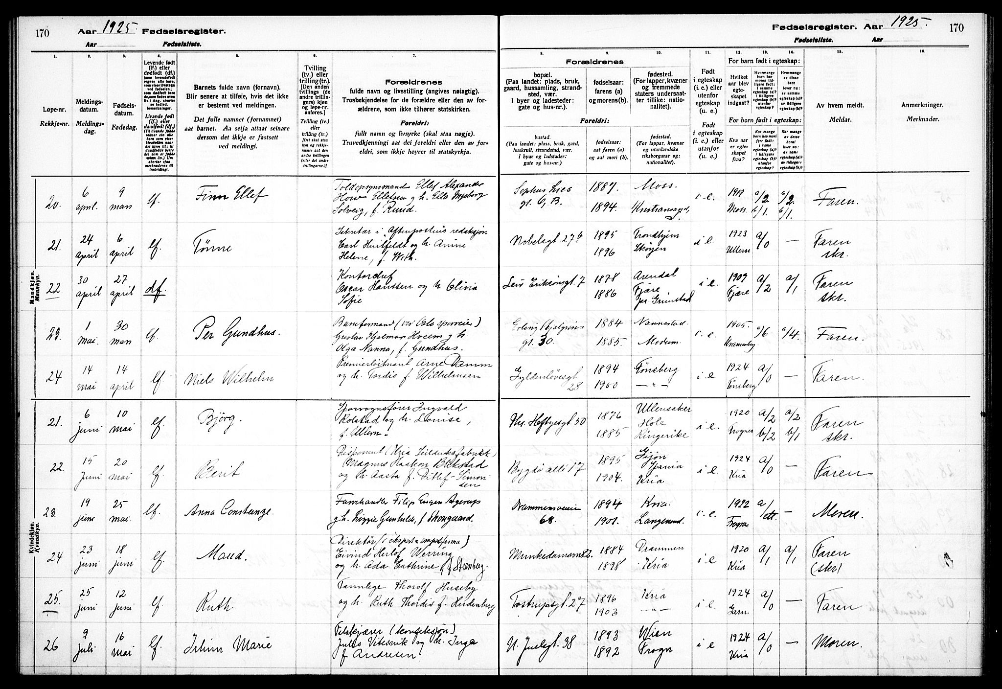 Frogner prestekontor Kirkebøker, AV/SAO-A-10886/J/Ja/L0001: Birth register no. 1, 1916-1927, p. 170