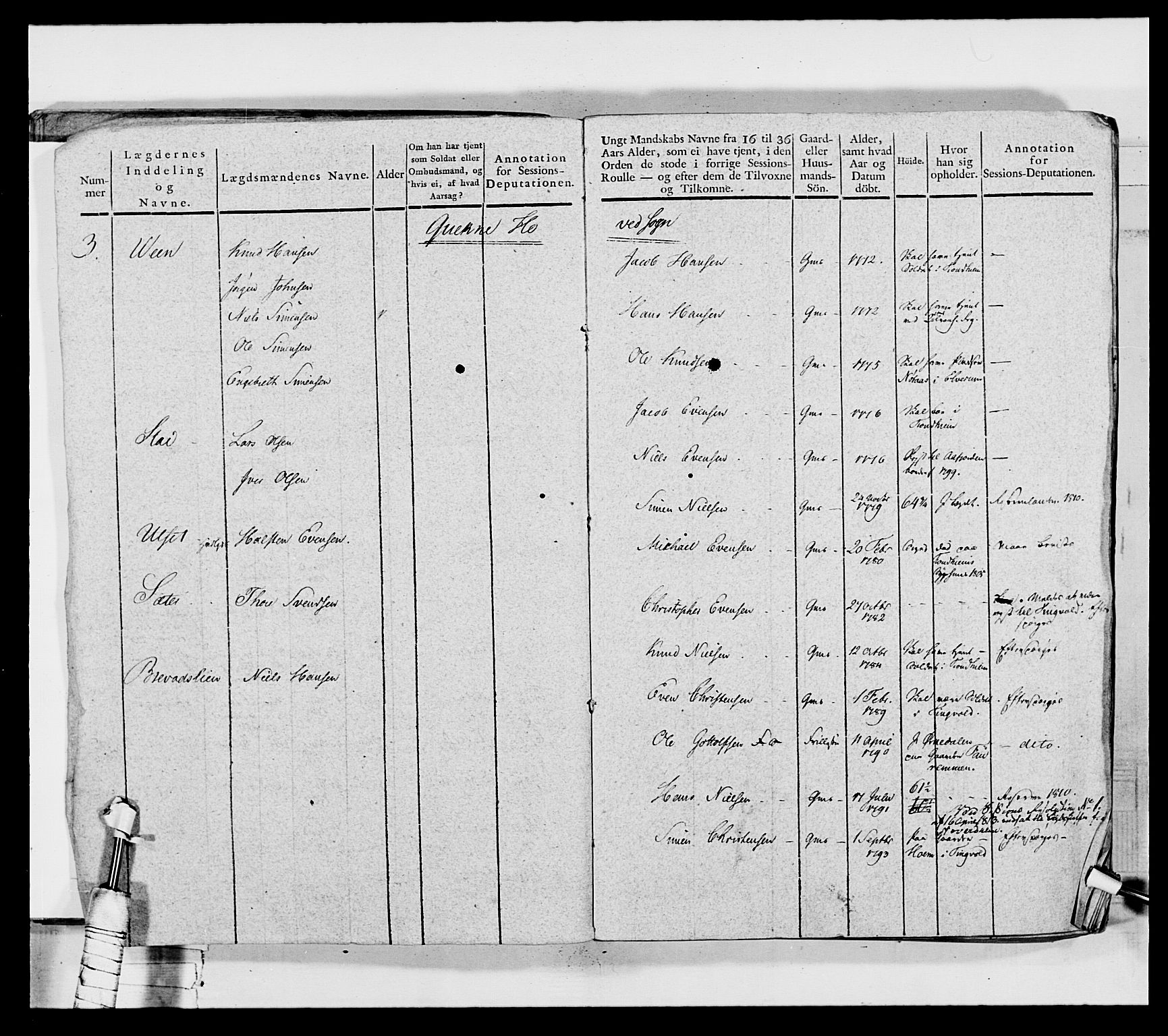 Generalitets- og kommissariatskollegiet, Det kongelige norske kommissariatskollegium, AV/RA-EA-5420/E/Eh/L0027: Skiløperkompaniene, 1812-1832, p. 256