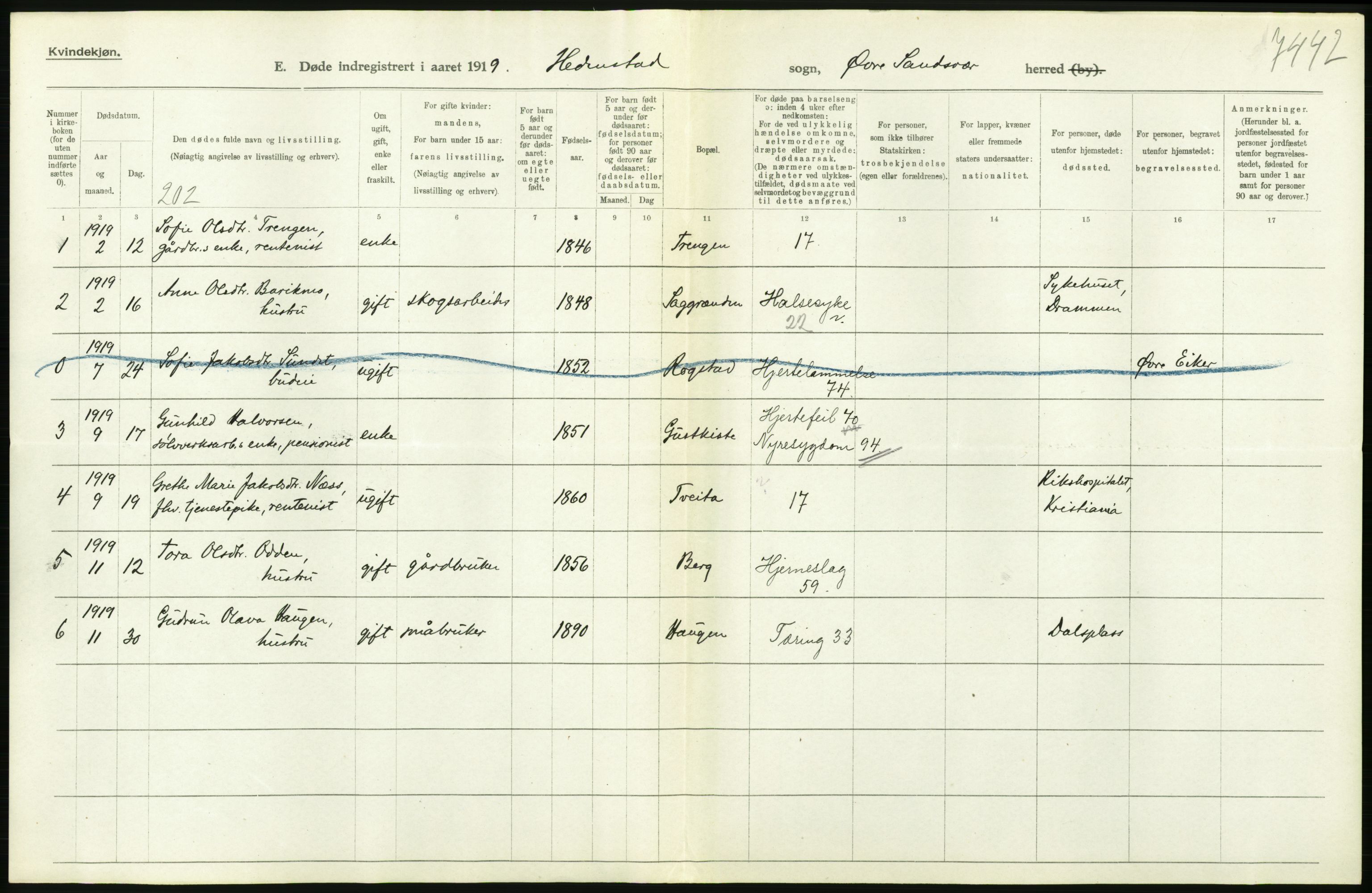 Statistisk sentralbyrå, Sosiodemografiske emner, Befolkning, RA/S-2228/D/Df/Dfb/Dfbi/L0018: Buskerud fylke: Døde. Bygder og byer., 1919, p. 154