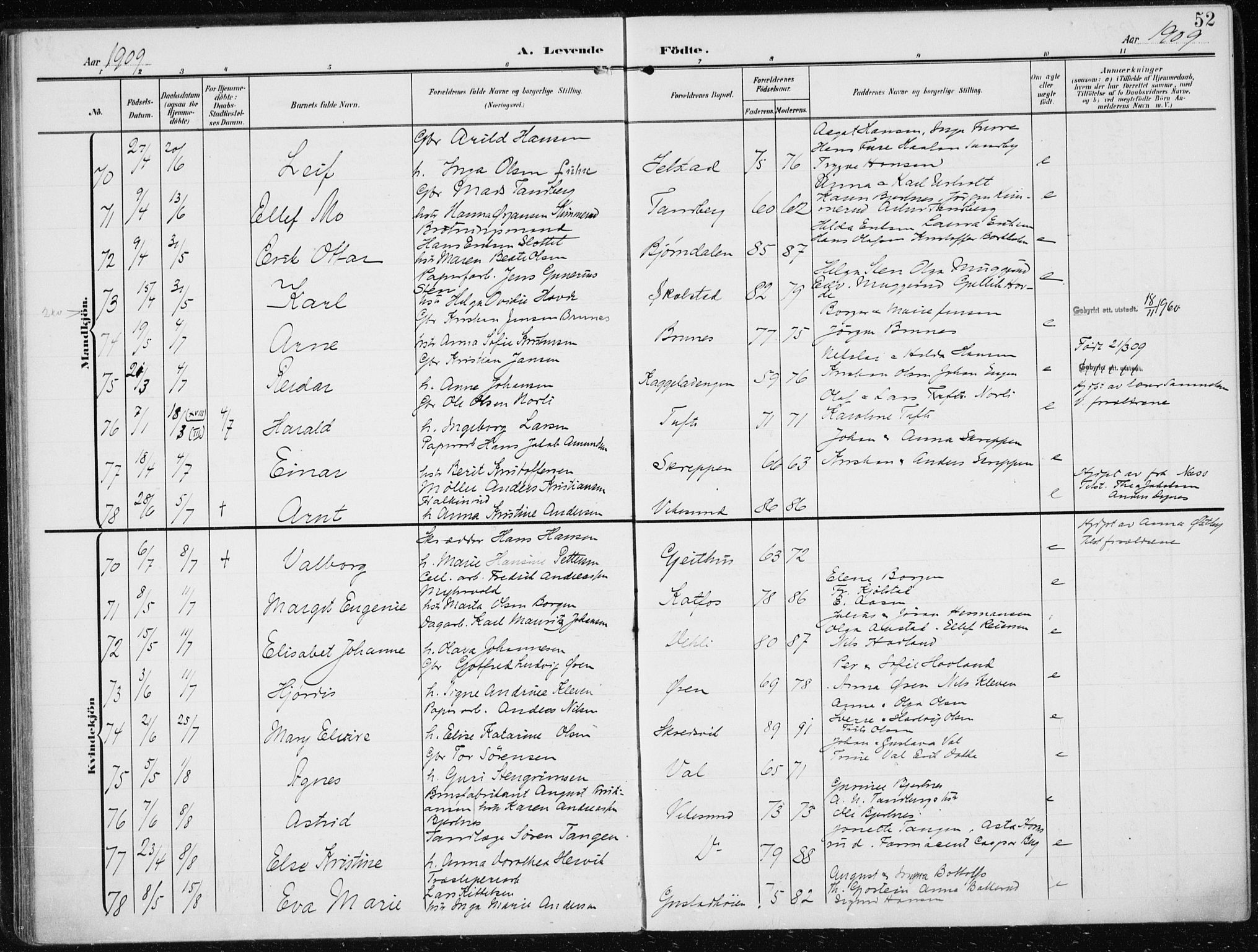 Modum kirkebøker, AV/SAKO-A-234/F/Fa/L0014a: Parish register (official) no. 14A, 1906-1918, p. 52