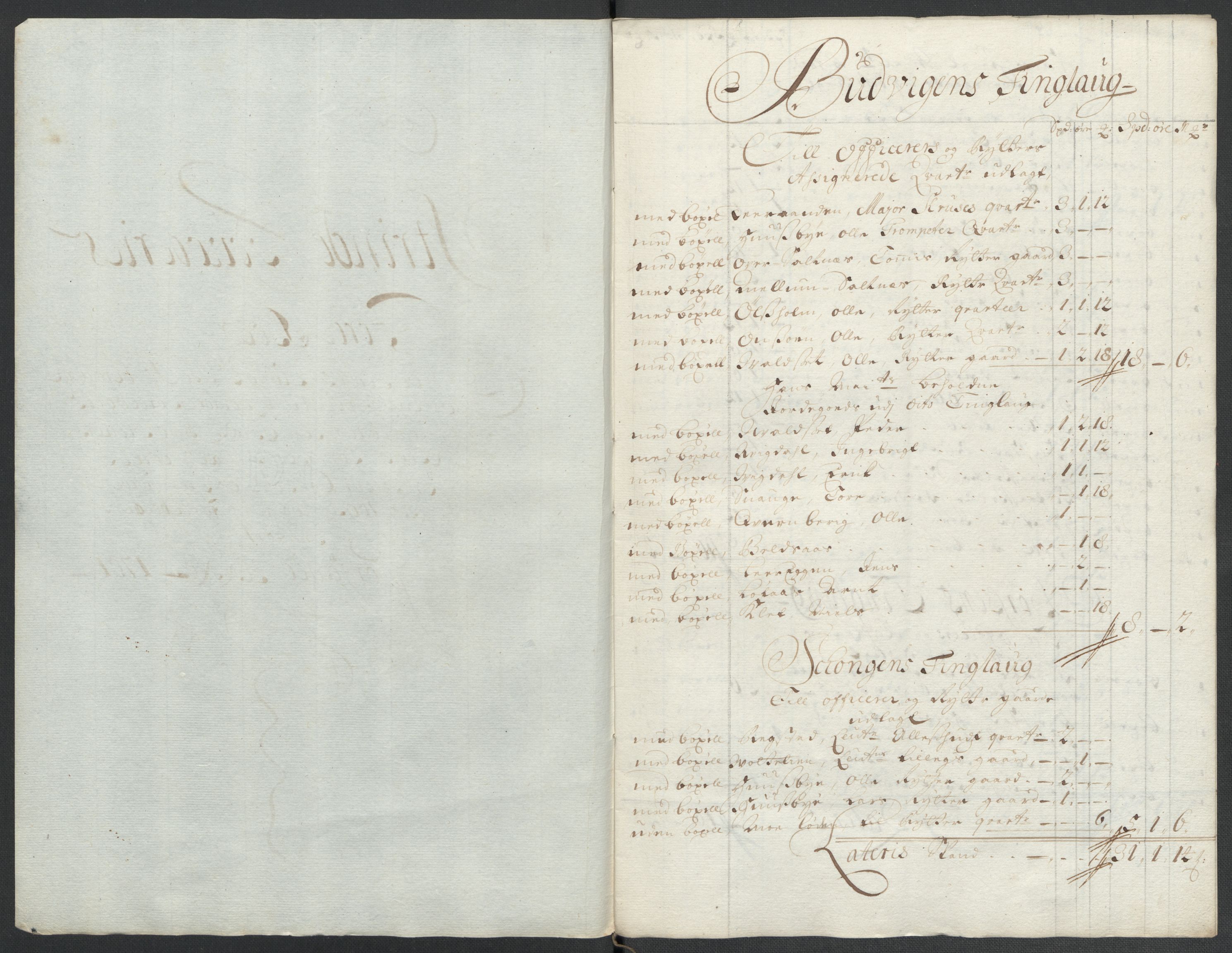 Rentekammeret inntil 1814, Reviderte regnskaper, Fogderegnskap, RA/EA-4092/R61/L4108: Fogderegnskap Strinda og Selbu, 1701-1703, p. 62