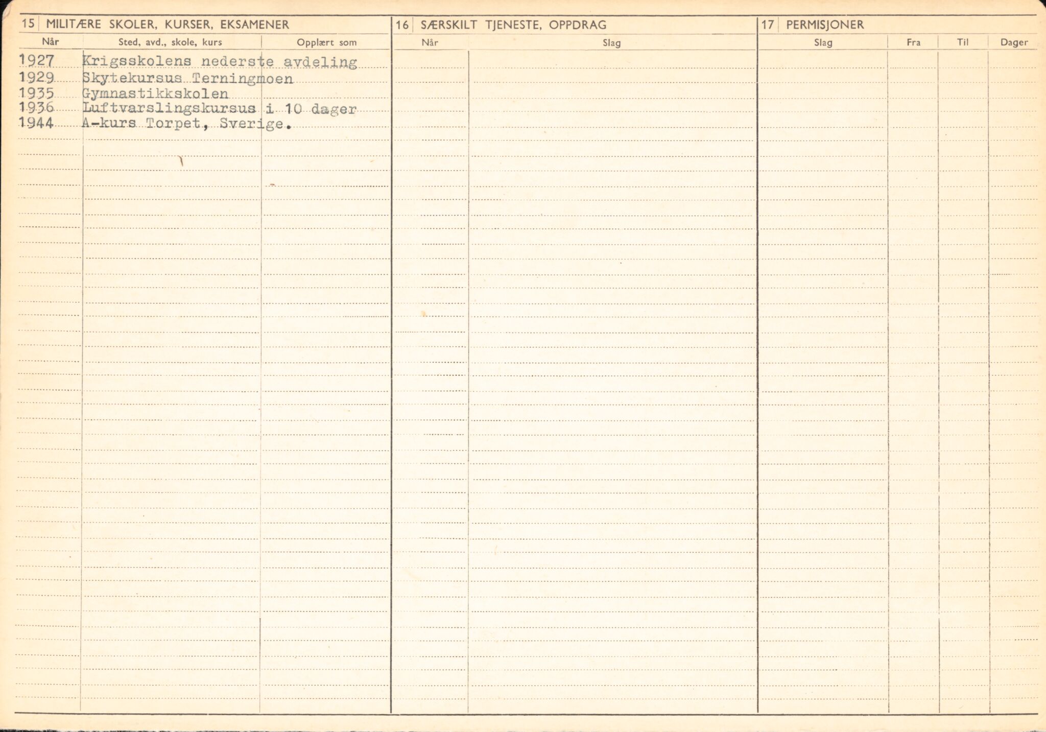 Forsvaret, Forsvarets overkommando/Luftforsvarsstaben, AV/RA-RAFA-4079/P/Pa/L0013: Personellmapper, 1905, p. 21