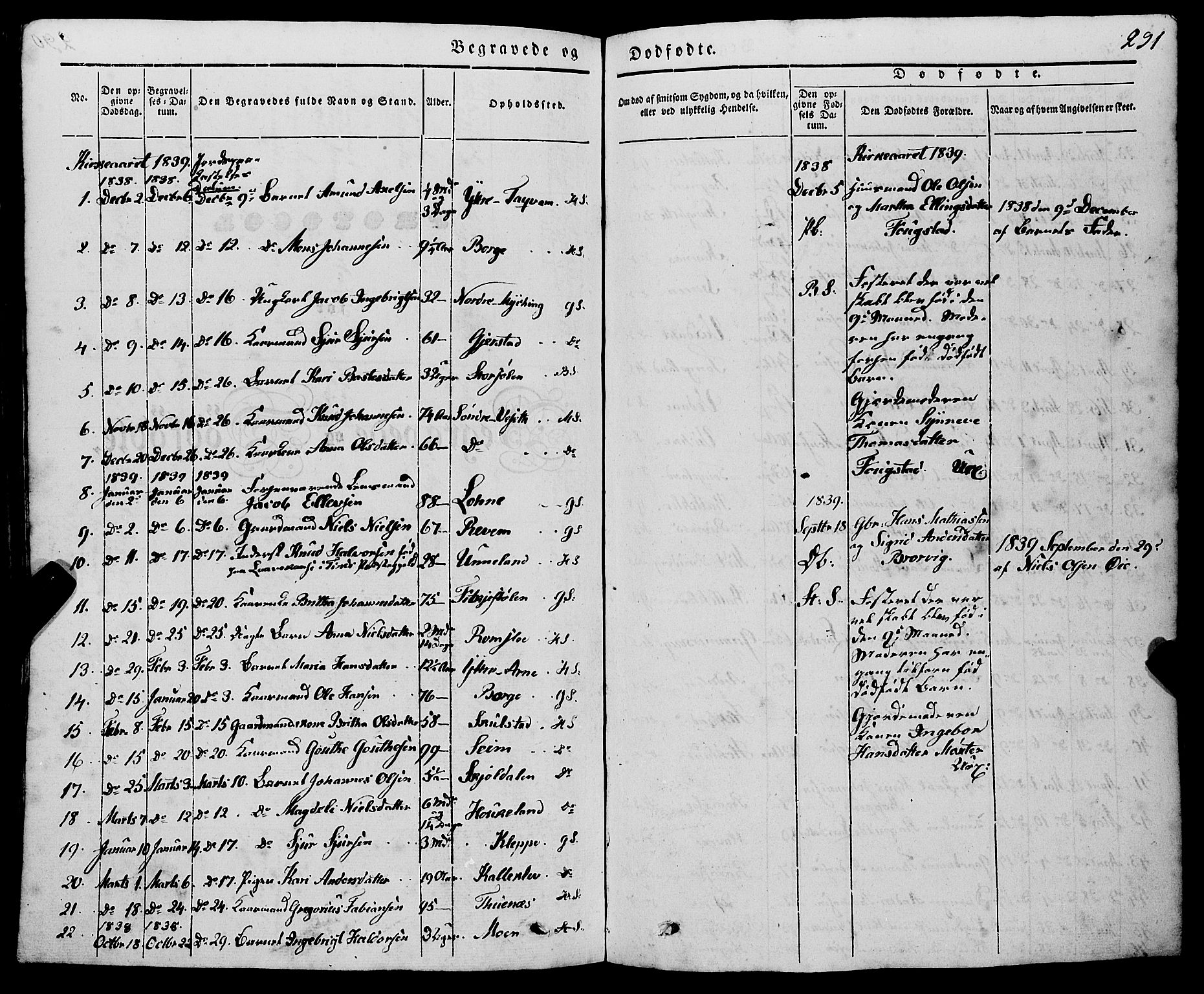 Haus sokneprestembete, SAB/A-75601/H/Haa: Parish register (official) no. A 15, 1838-1847, p. 291