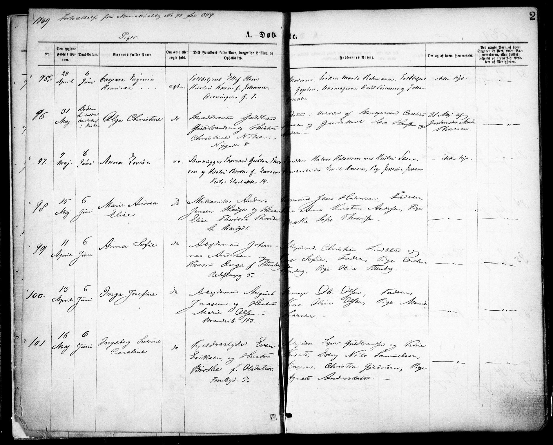 Oslo domkirke Kirkebøker, SAO/A-10752/F/Fa/L0017: Parish register (official) no. 17, 1869-1878, p. 2