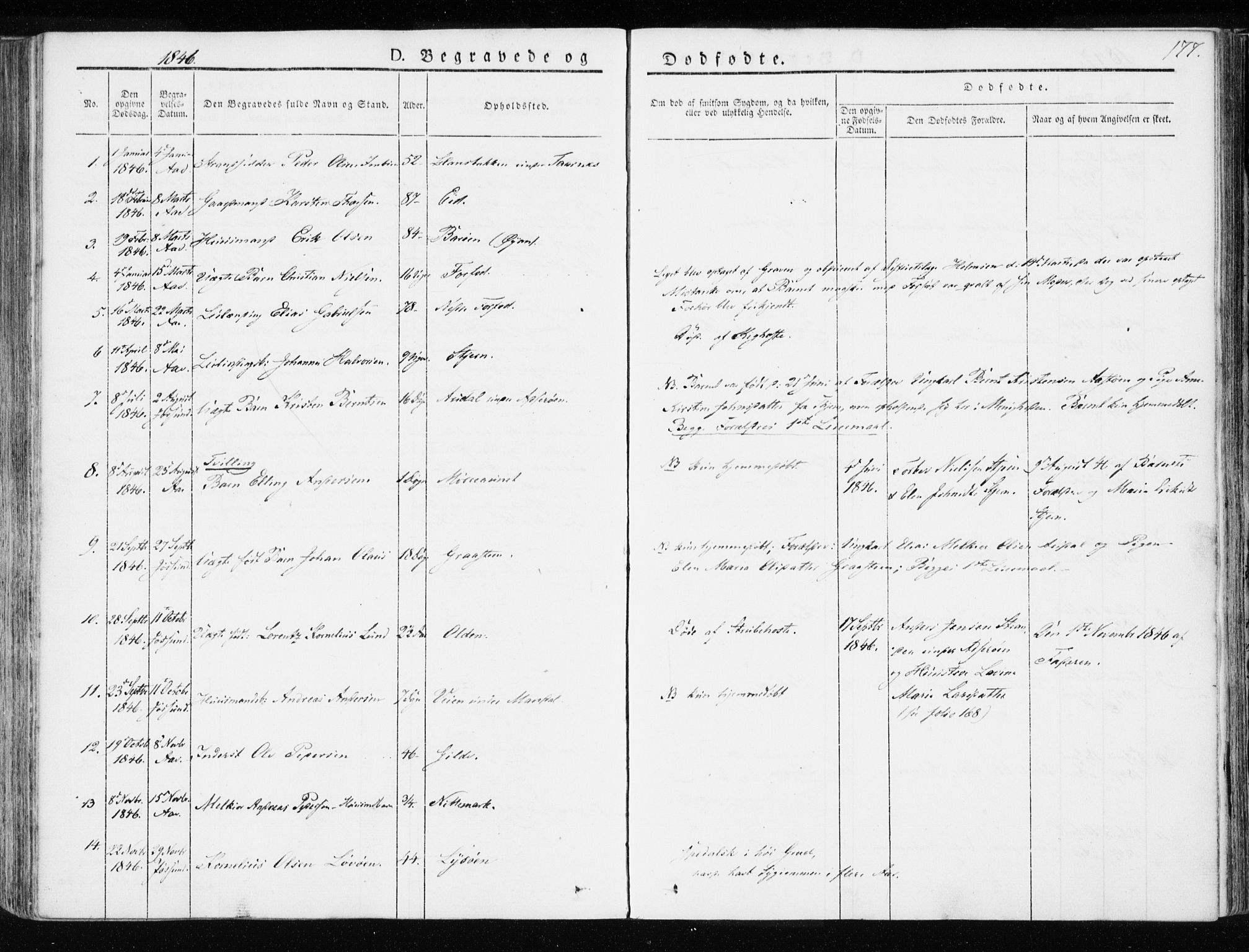 Ministerialprotokoller, klokkerbøker og fødselsregistre - Sør-Trøndelag, SAT/A-1456/655/L0676: Parish register (official) no. 655A05, 1830-1847, p. 177