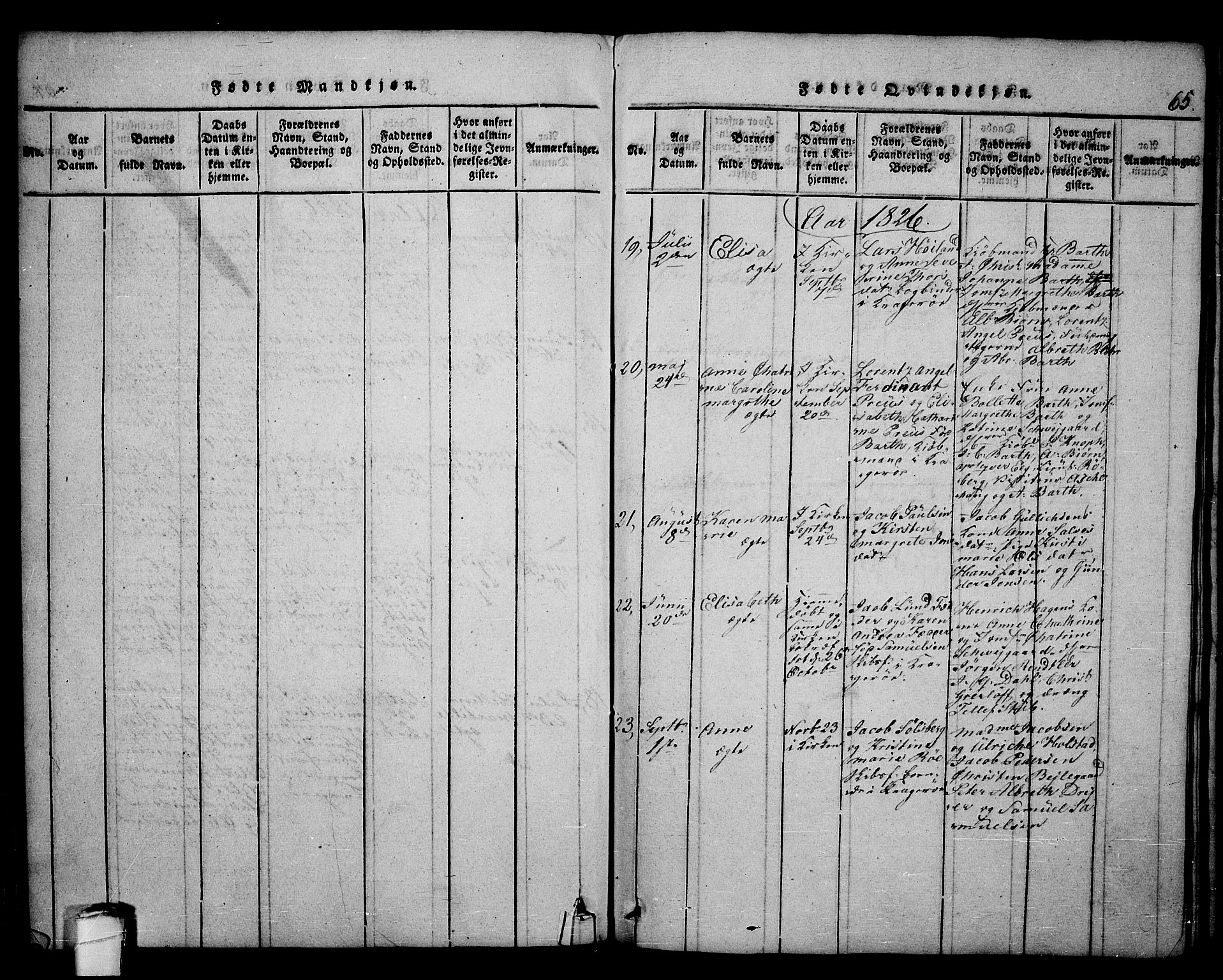 Kragerø kirkebøker, SAKO/A-278/F/Fa/L0004: Parish register (official) no. 4, 1814-1831, p. 65