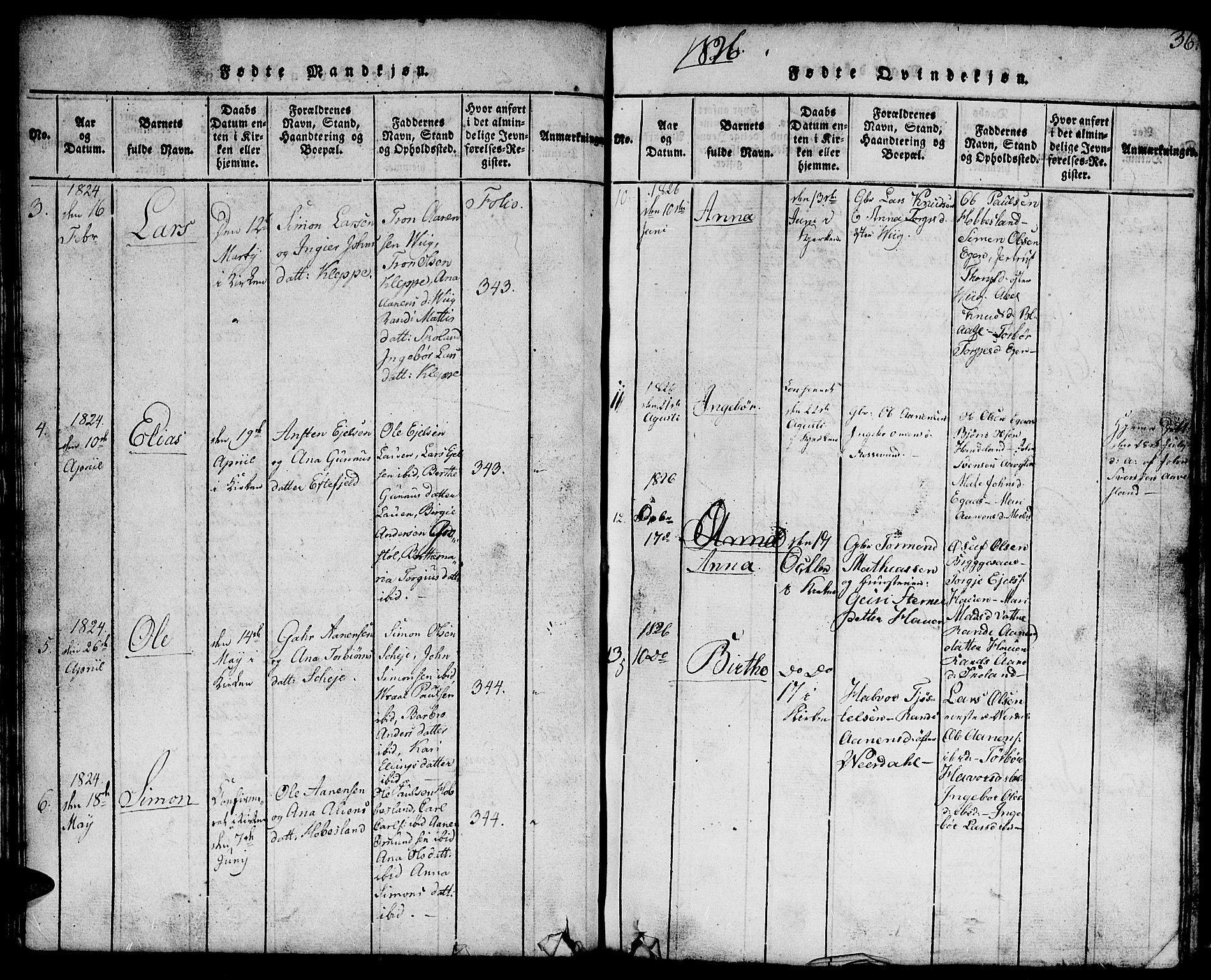 Hægebostad sokneprestkontor, AV/SAK-1111-0024/F/Fb/Fbb/L0001: Parish register (copy) no. B 1, 1816-1850, p. 36