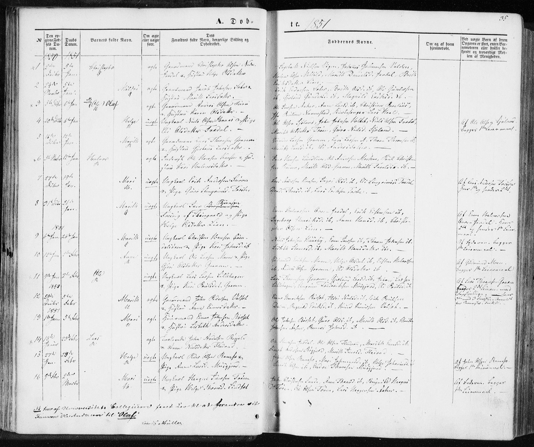 Ministerialprotokoller, klokkerbøker og fødselsregistre - Møre og Romsdal, SAT/A-1454/590/L1013: Parish register (official) no. 590A05, 1847-1877, p. 35