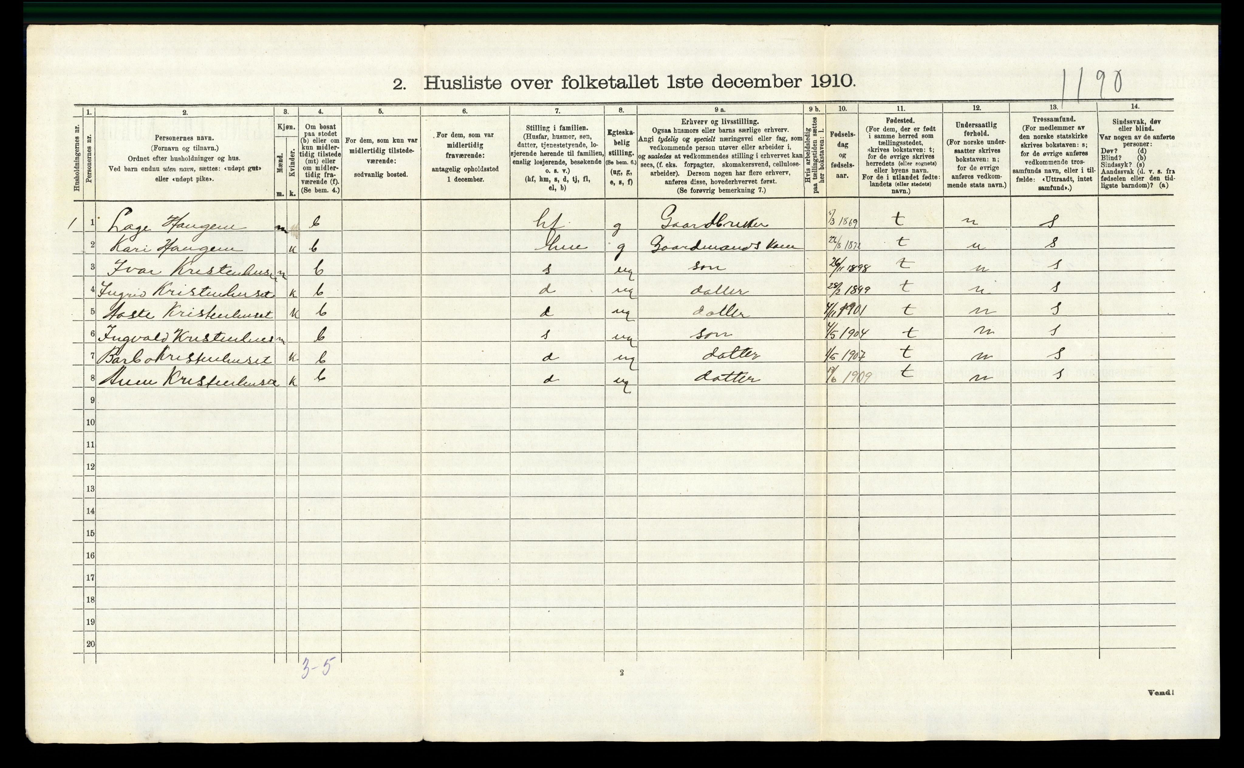 RA, 1910 census for Nord-Aurdal, 1910, p. 1602