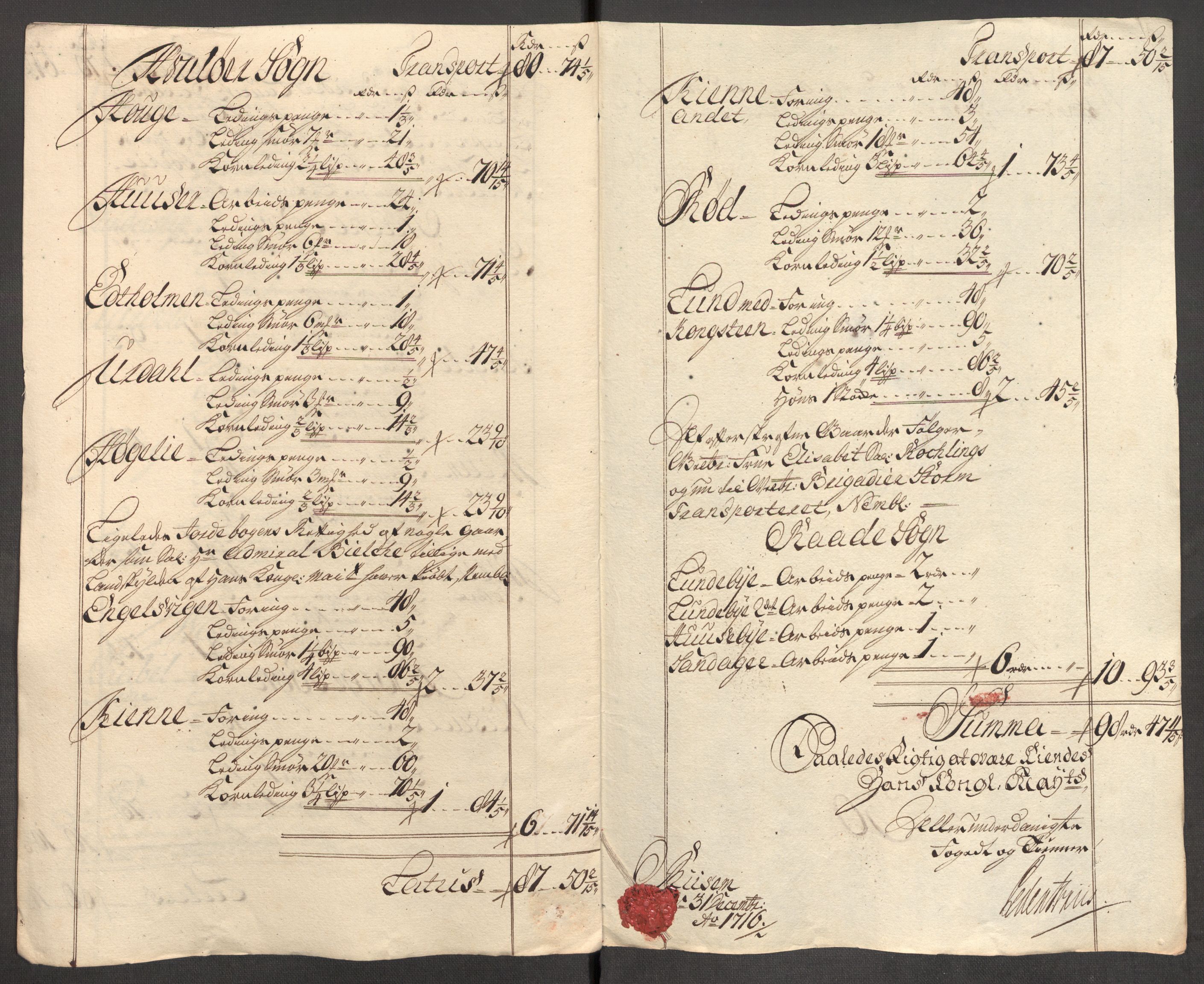 Rentekammeret inntil 1814, Reviderte regnskaper, Fogderegnskap, AV/RA-EA-4092/R04/L0140: Fogderegnskap Moss, Onsøy, Tune, Veme og Åbygge, 1715-1716, p. 422