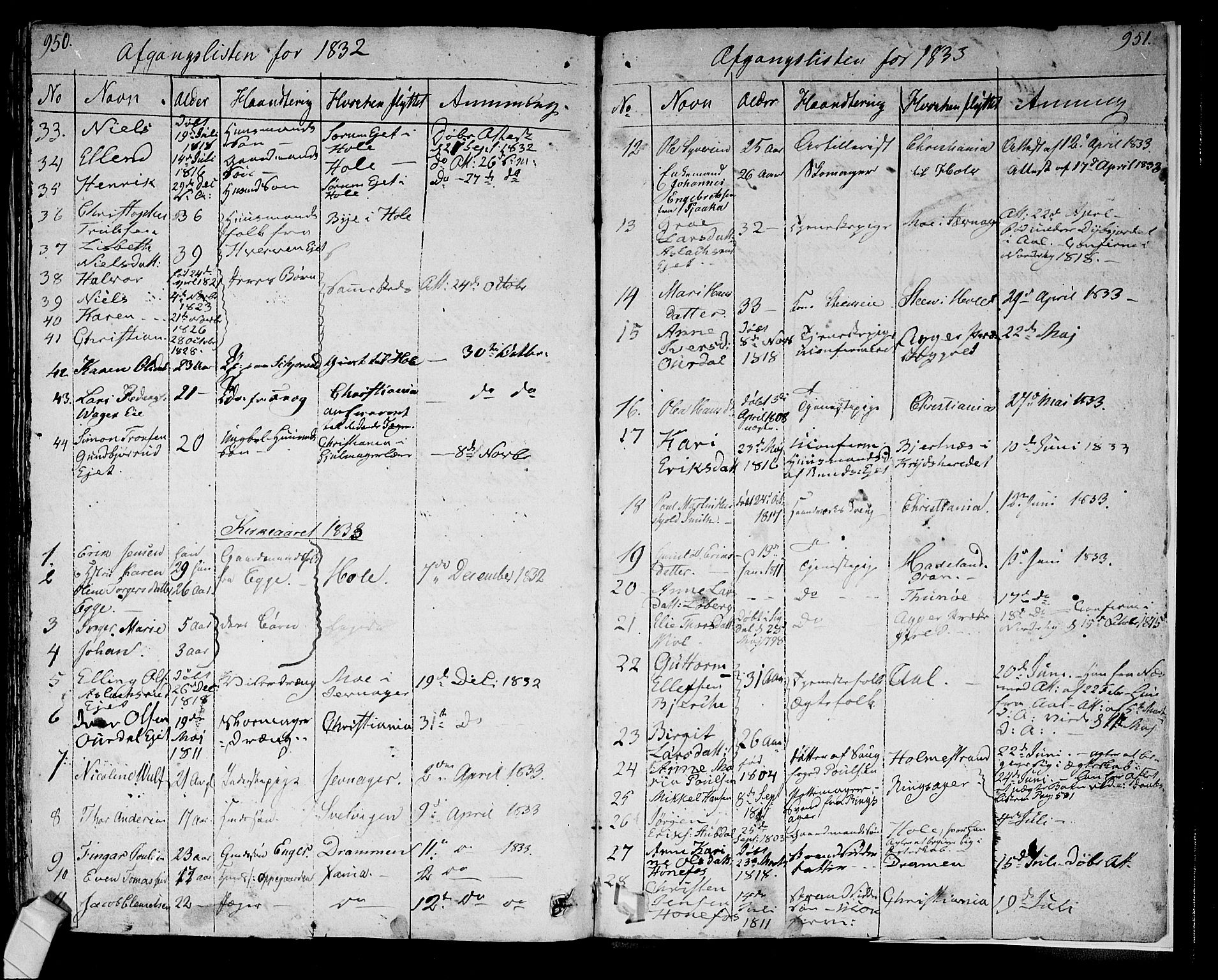 Norderhov kirkebøker, AV/SAKO-A-237/F/Fa/L0009: Parish register (official) no. 9, 1819-1837, p. 950-951