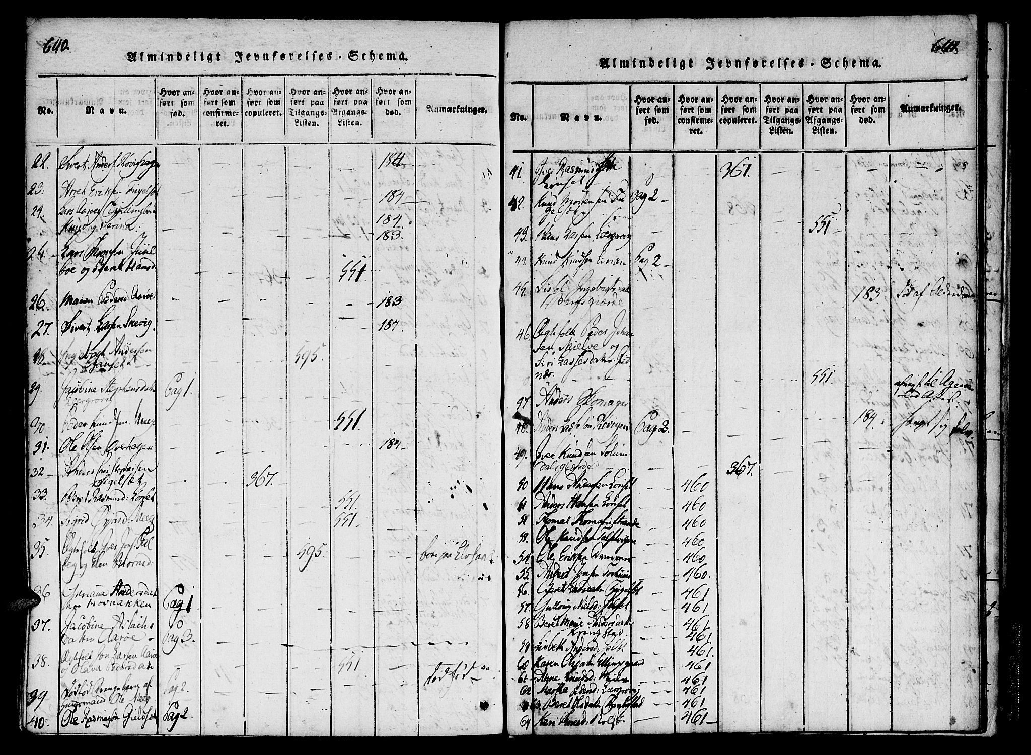 Ministerialprotokoller, klokkerbøker og fødselsregistre - Møre og Romsdal, SAT/A-1454/555/L0652: Parish register (official) no. 555A03, 1817-1843, p. 640-641