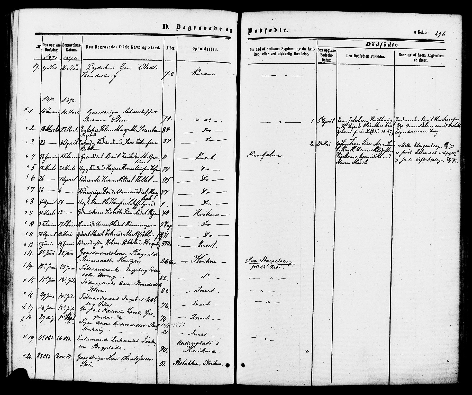 Kvikne prestekontor, SAH/PREST-064/H/Ha/Haa/L0006: Parish register (official) no. 6, 1863-1886, p. 296