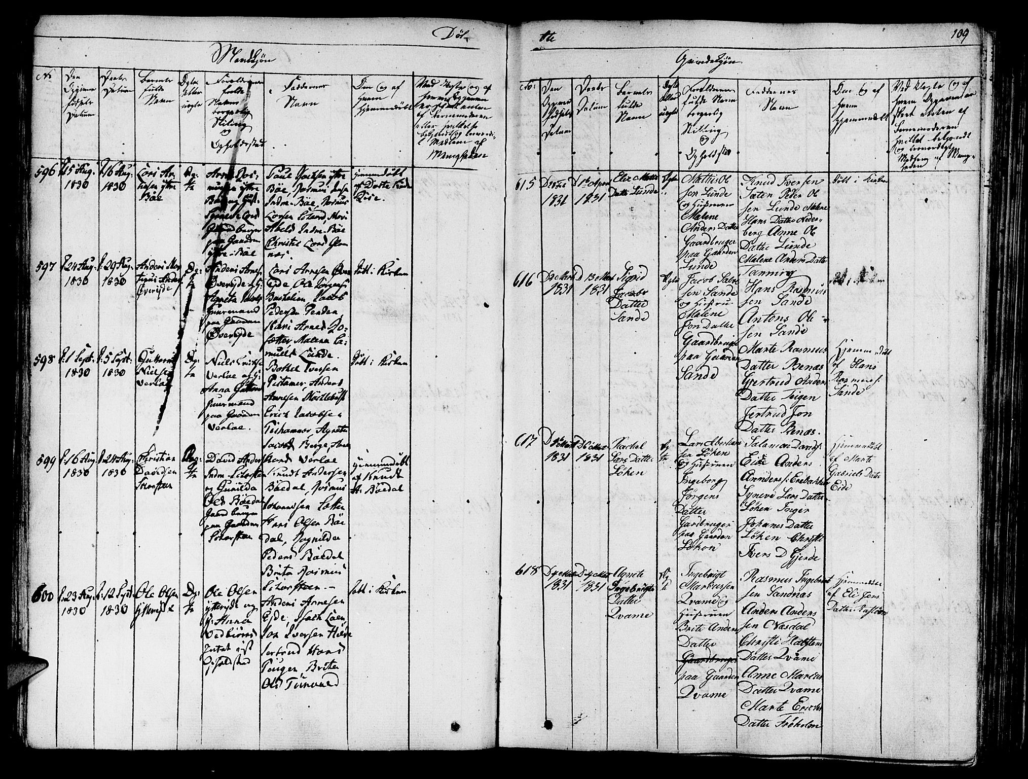 Innvik sokneprestembete, AV/SAB-A-80501: Parish register (official) no. A 3, 1820-1832, p. 109