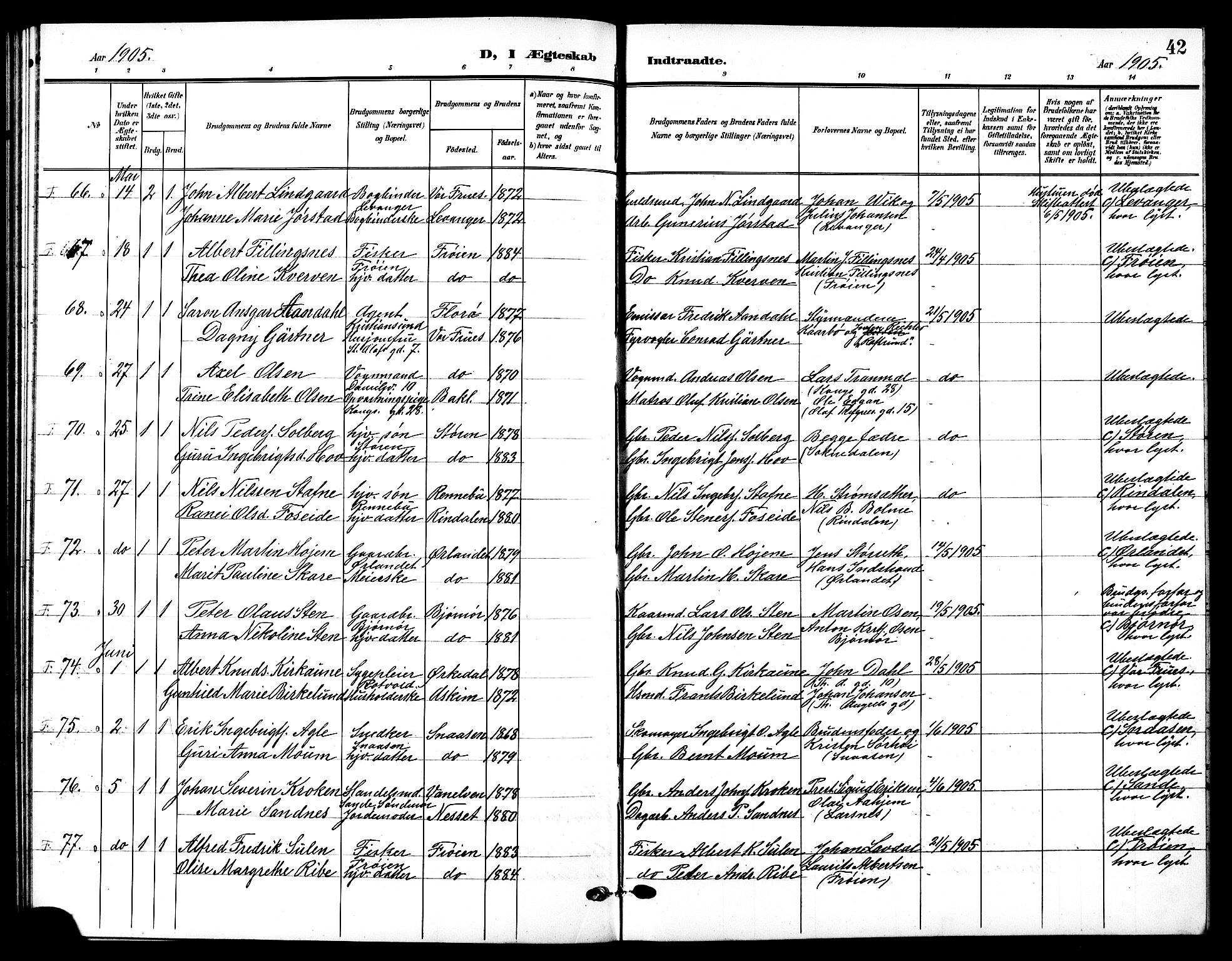 Ministerialprotokoller, klokkerbøker og fødselsregistre - Sør-Trøndelag, AV/SAT-A-1456/601/L0095: Parish register (copy) no. 601C13, 1902-1911, p. 42