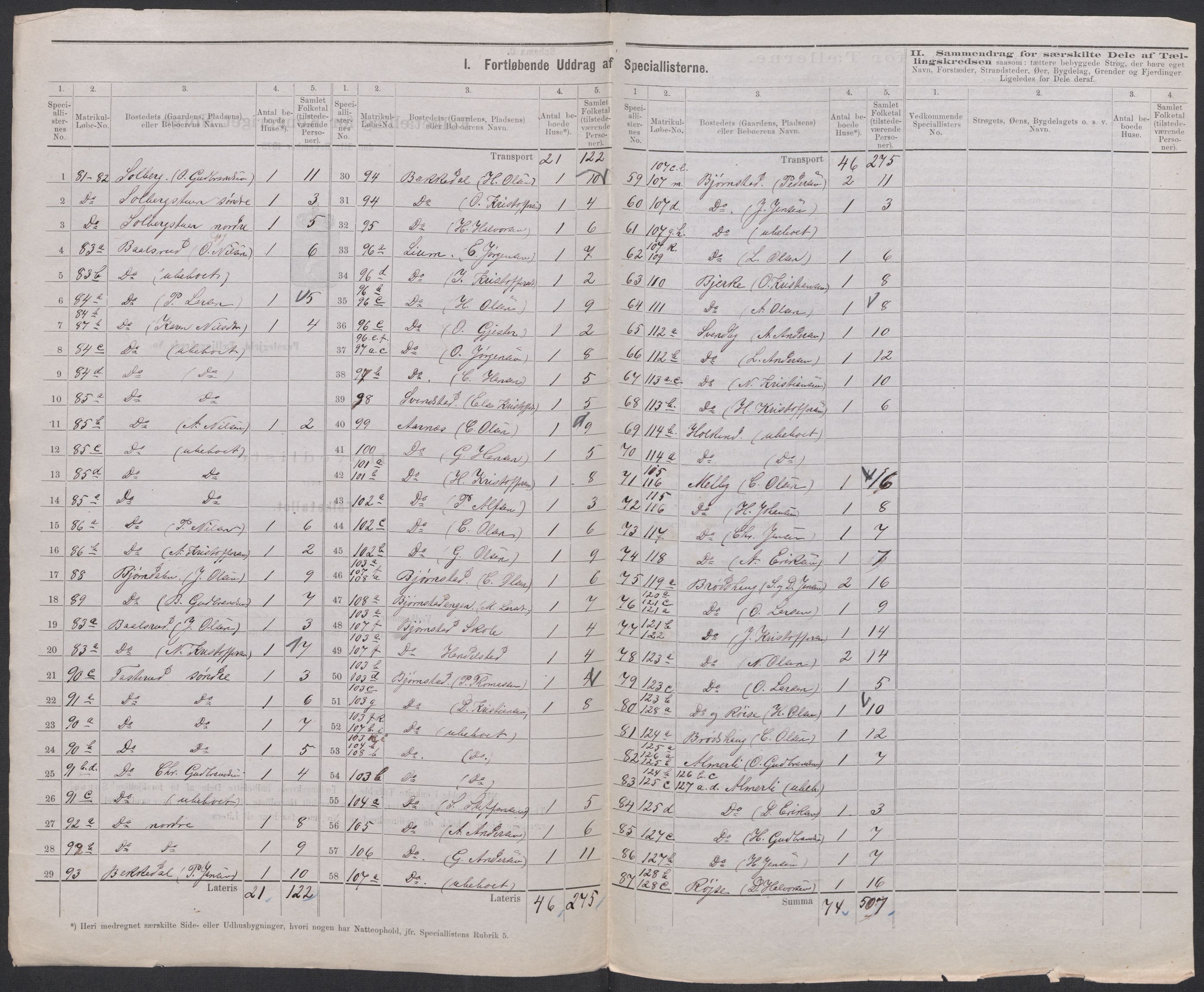 RA, 1875 census for 0239P Hurdal, 1875, p. 26