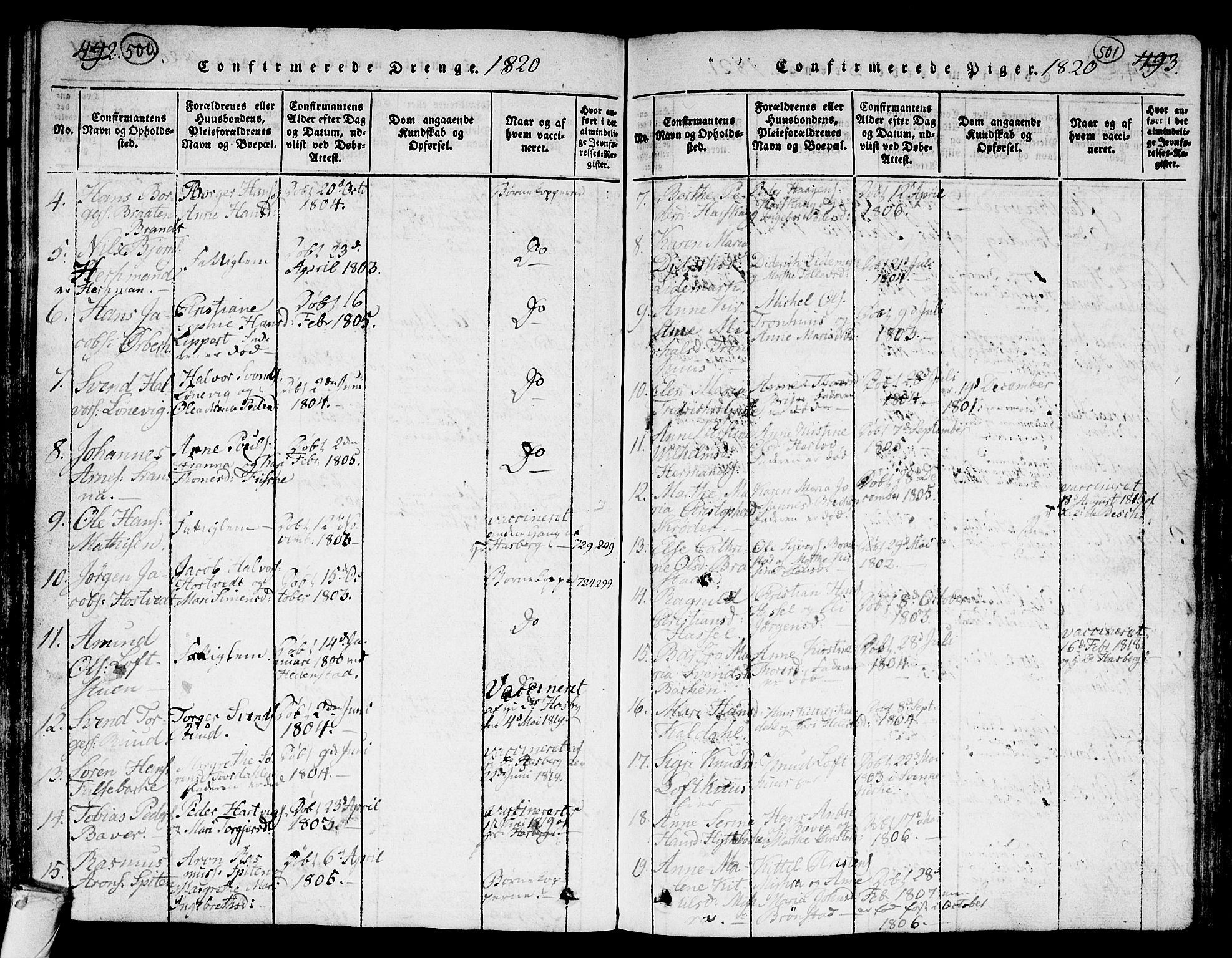 Kongsberg kirkebøker, AV/SAKO-A-22/G/Ga/L0001: Parish register (copy) no. 1, 1816-1839, p. 500-501