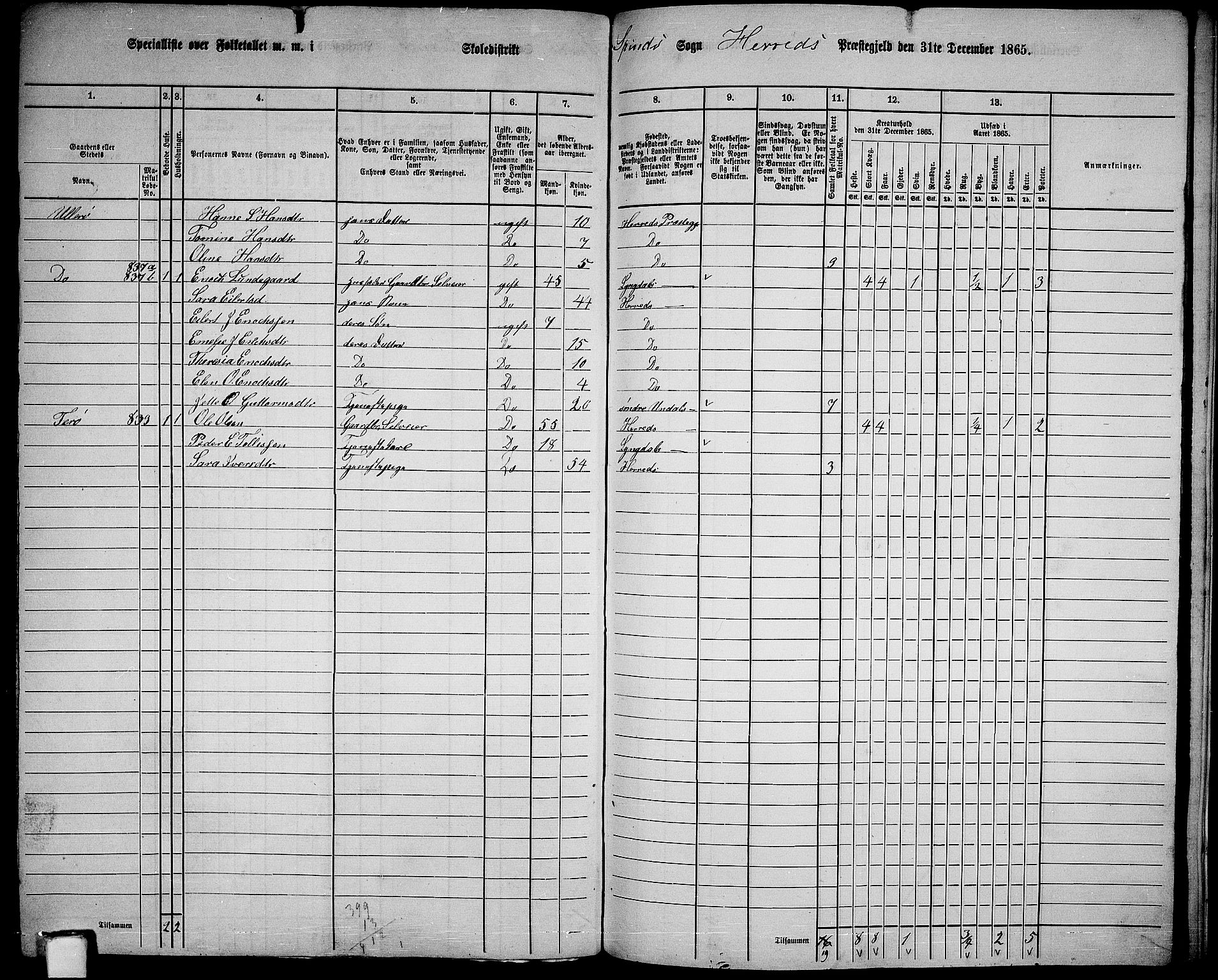 RA, 1865 census for Herad, 1865, p. 89