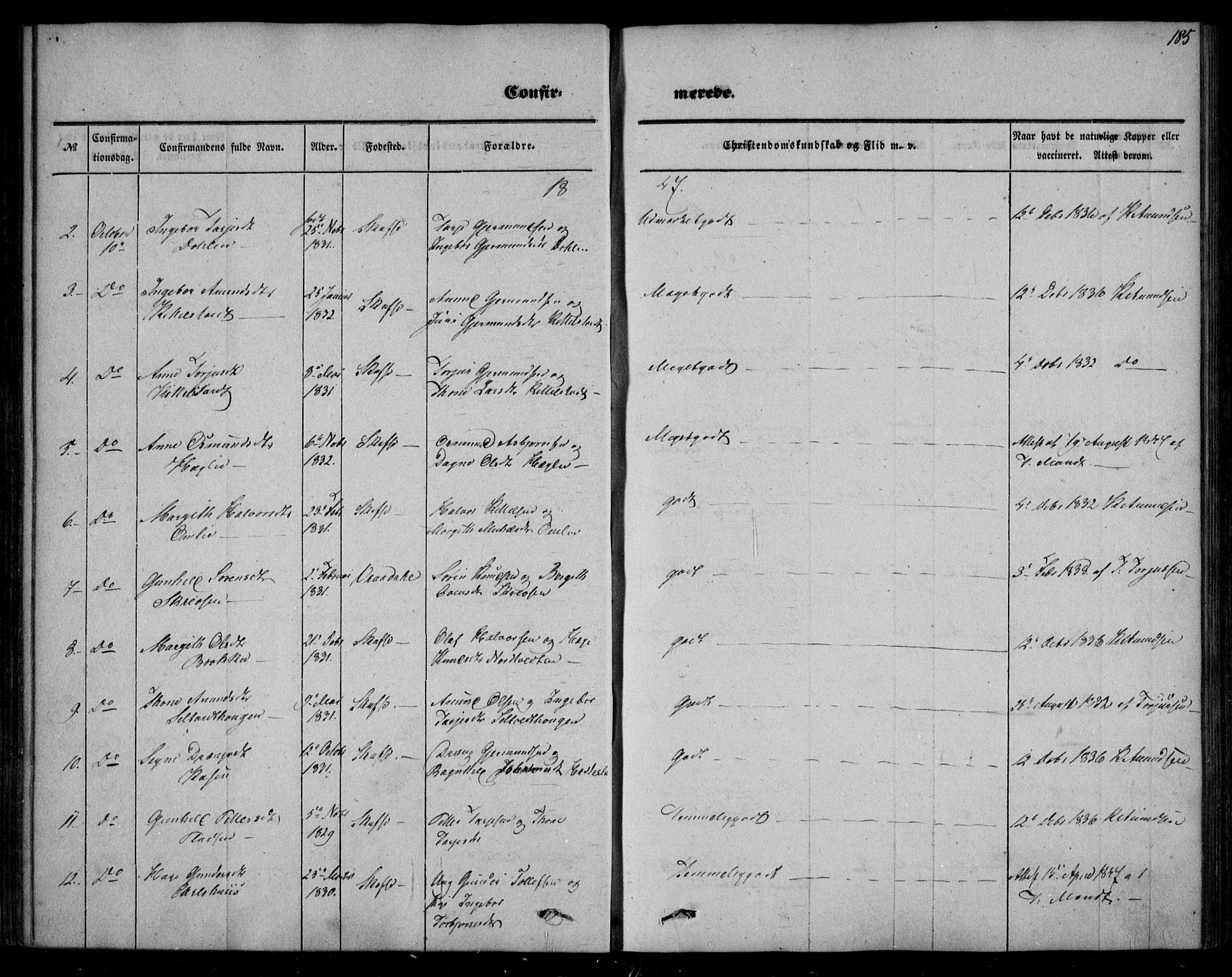 Mo kirkebøker, SAKO/A-286/F/Fa/L0005: Parish register (official) no. I 5, 1844-1864, p. 185