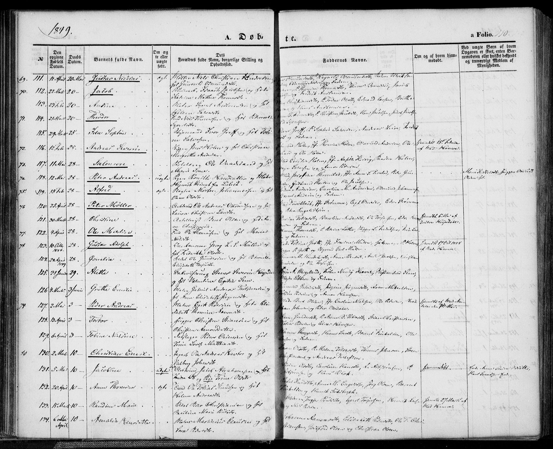 Kristiansand domprosti, SAK/1112-0006/F/Fa/L0013: Parish register (official) no. A 13, 1842-1851, p. 110