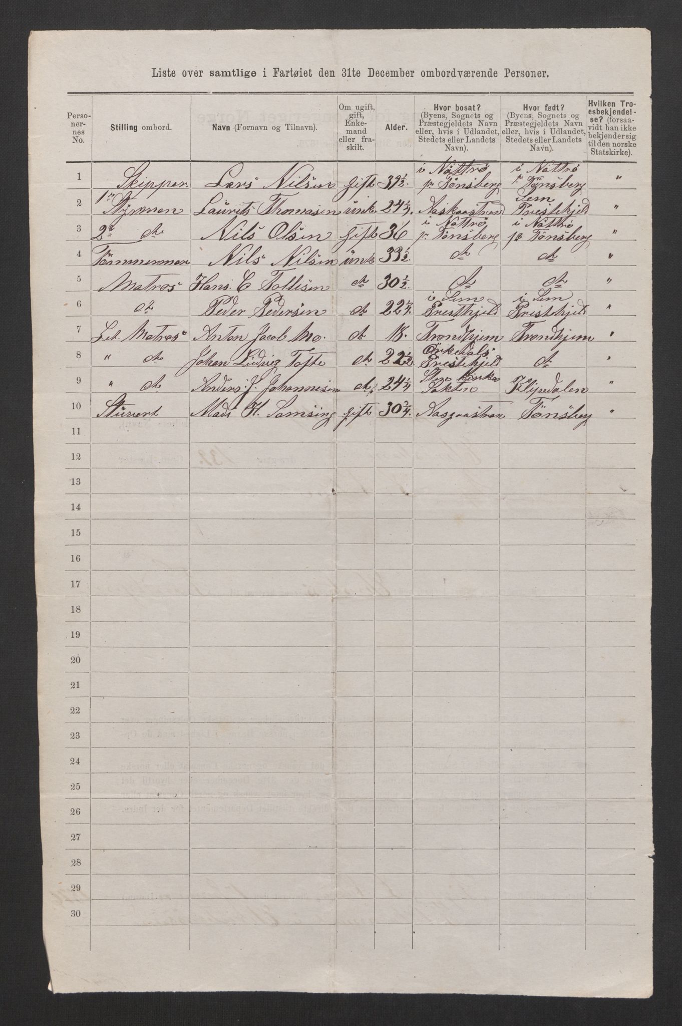 RA, 1875 census, lists of crew on ships: Ships in domestic ports, 1875, p. 126