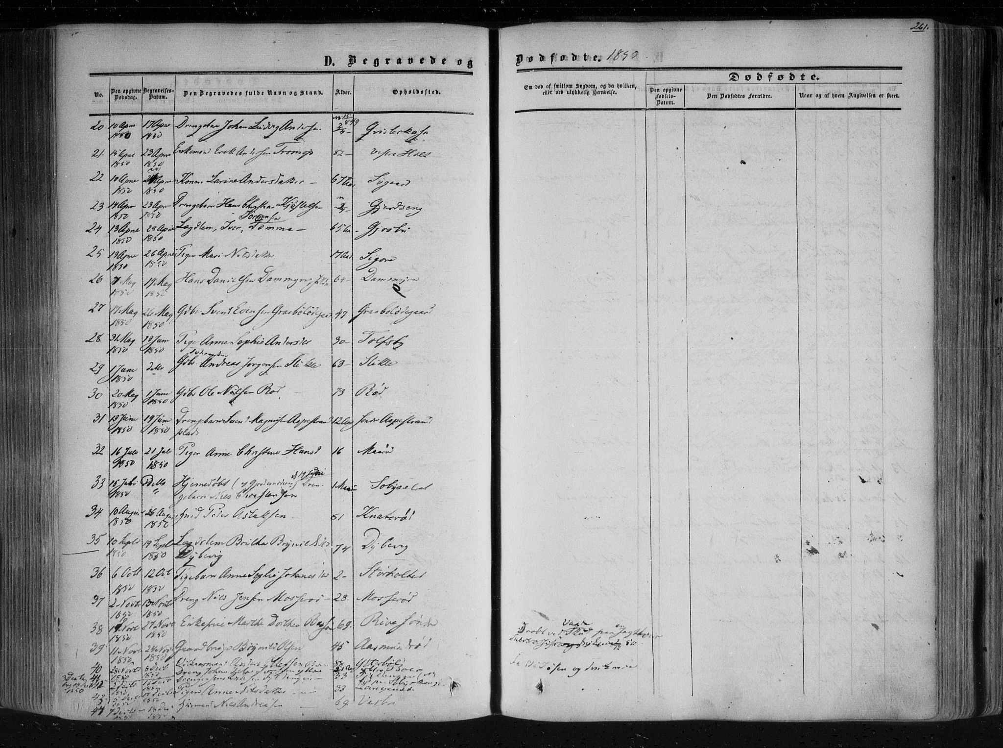 Aremark prestekontor Kirkebøker, AV/SAO-A-10899/F/Fc/L0003: Parish register (official) no. III 3, 1850-1865, p. 261