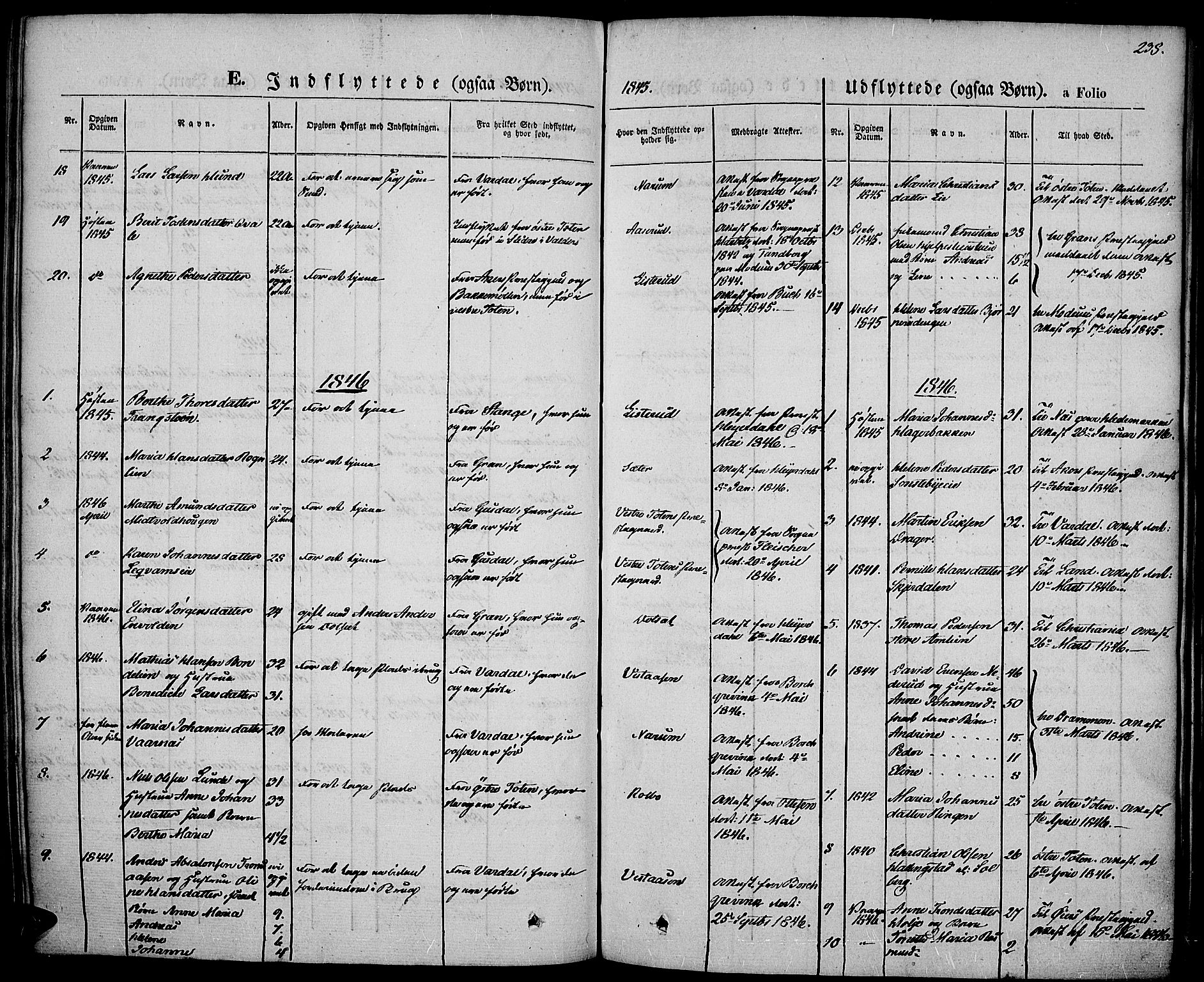 Vestre Toten prestekontor, SAH/PREST-108/H/Ha/Haa/L0004: Parish register (official) no. 4, 1844-1849, p. 238