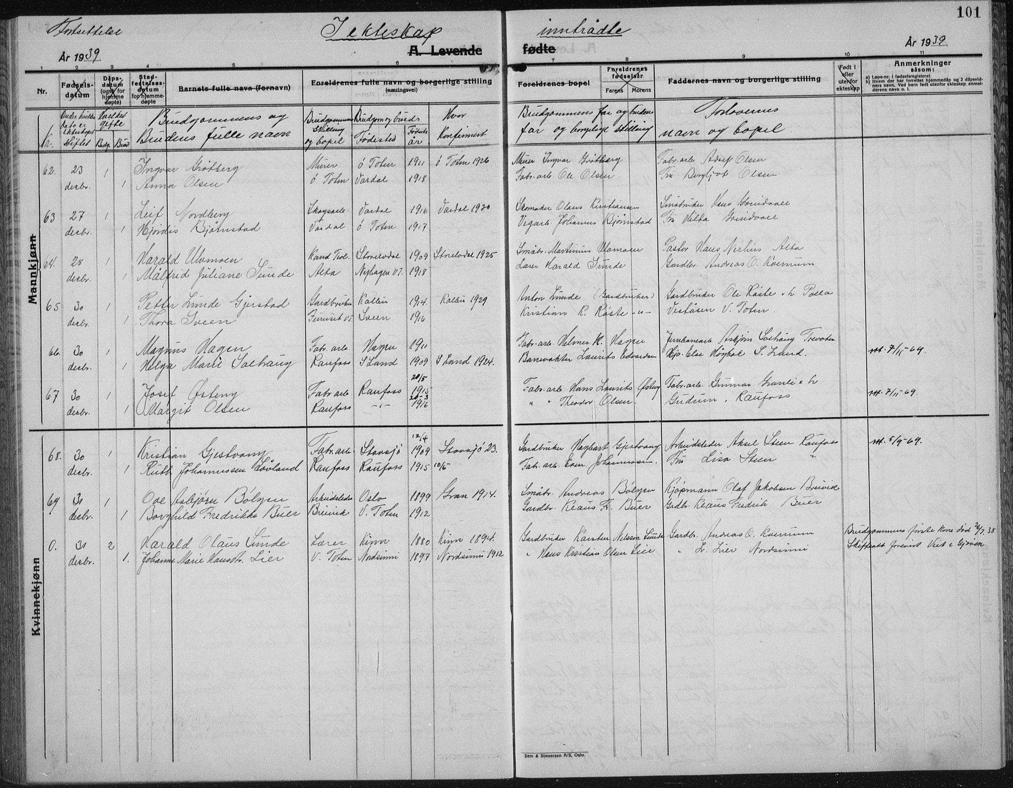 Vestre Toten prestekontor, SAH/PREST-108/H/Ha/Hab/L0018: Parish register (copy) no. 18, 1928-1941, p. 101