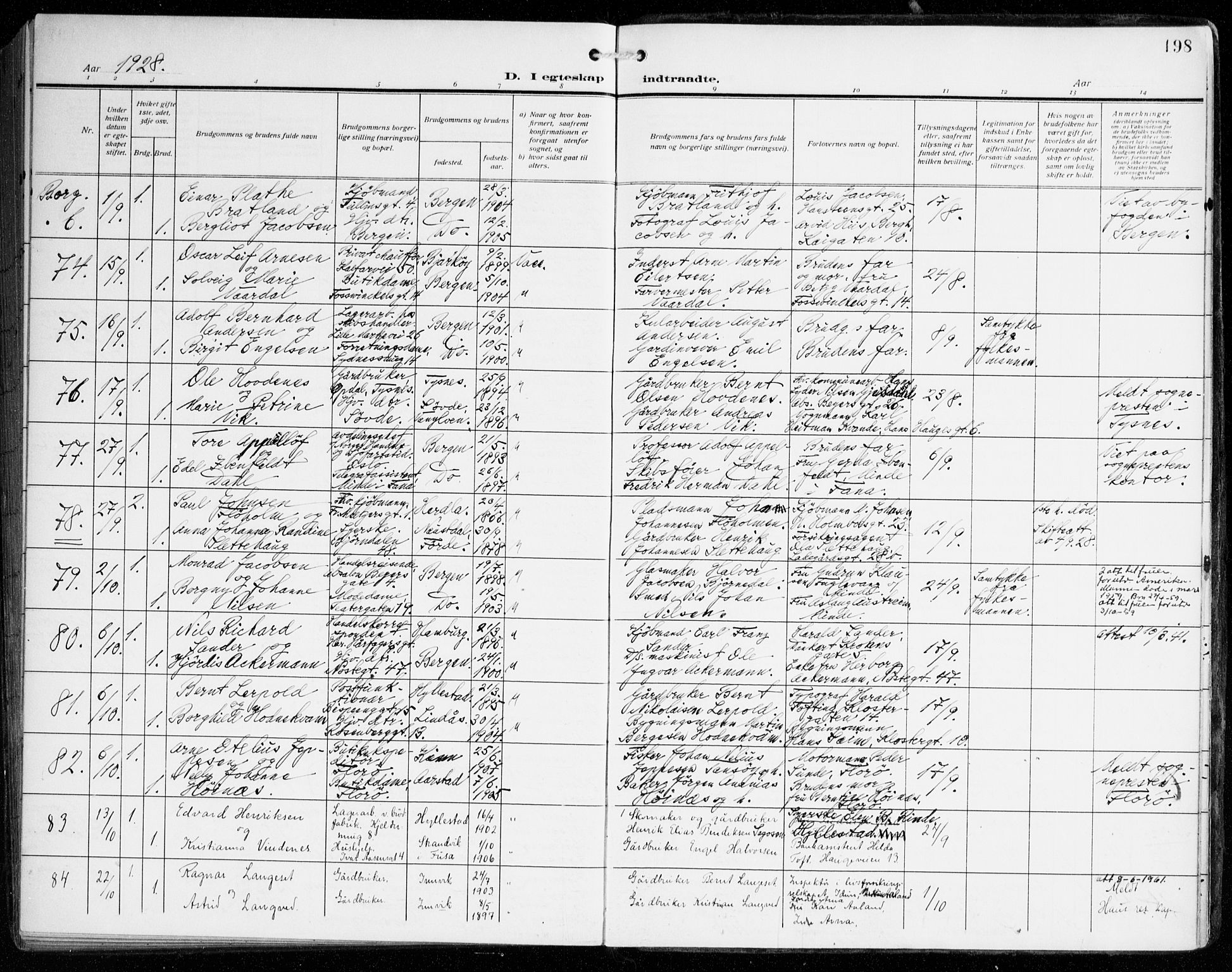 Johanneskirken sokneprestembete, SAB/A-76001/H/Haa/L0013: Parish register (official) no. D 2, 1912-1929, p. 198