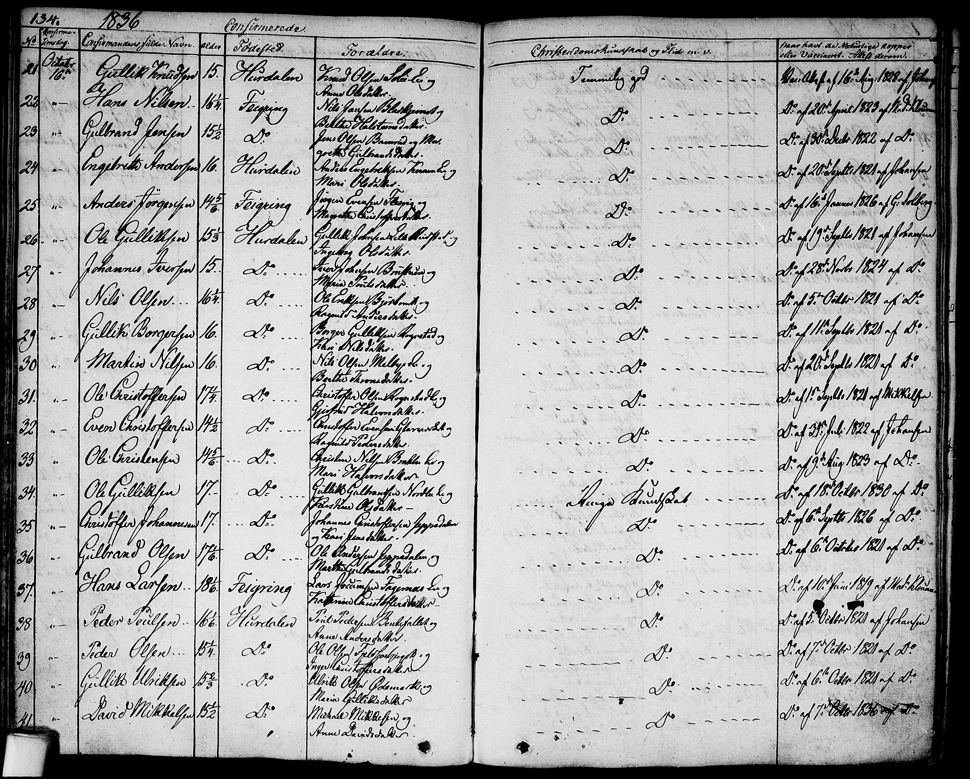 Hurdal prestekontor Kirkebøker, AV/SAO-A-10889/F/Fa/L0004: Parish register (official) no. I 4, 1828-1845, p. 134