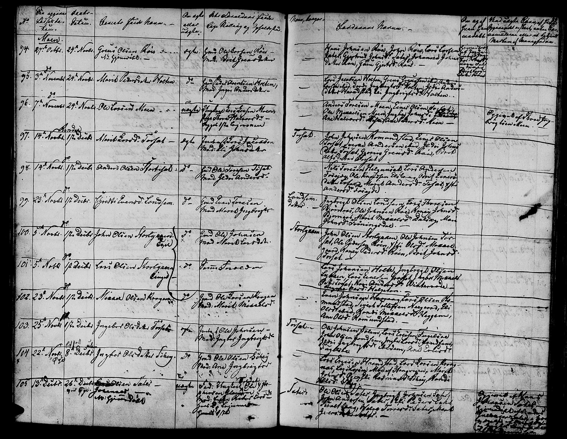 Ministerialprotokoller, klokkerbøker og fødselsregistre - Møre og Romsdal, AV/SAT-A-1454/595/L1042: Parish register (official) no. 595A04, 1829-1843, p. 89