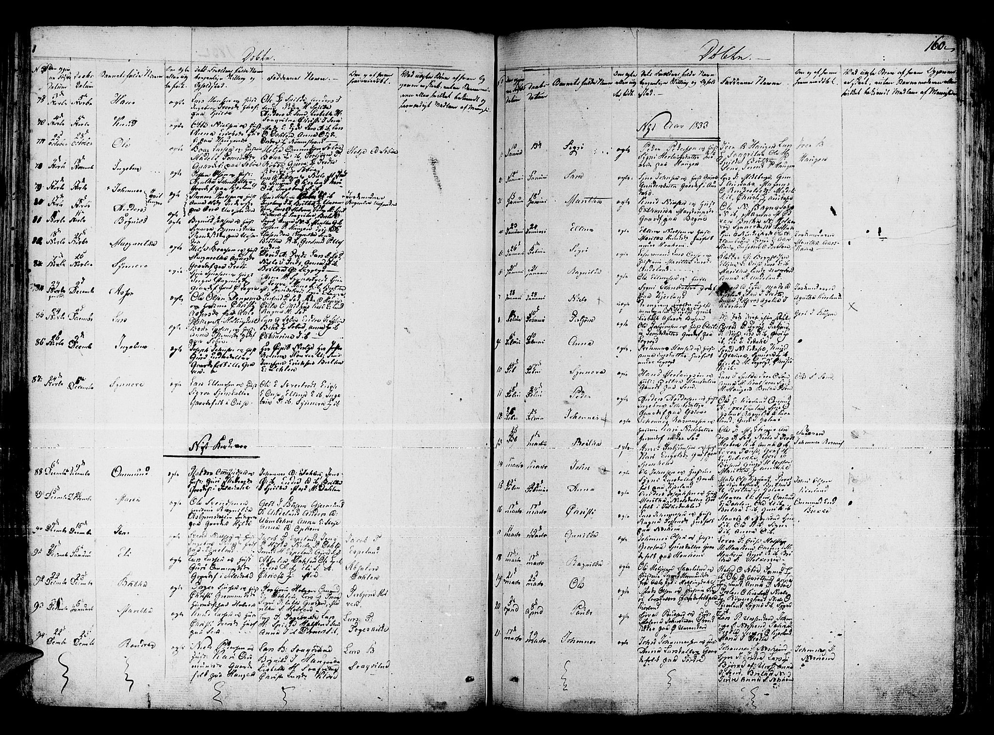 Ulvik sokneprestembete, SAB/A-78801/H/Haa: Parish register (official) no. A 11, 1793-1838, p. 160