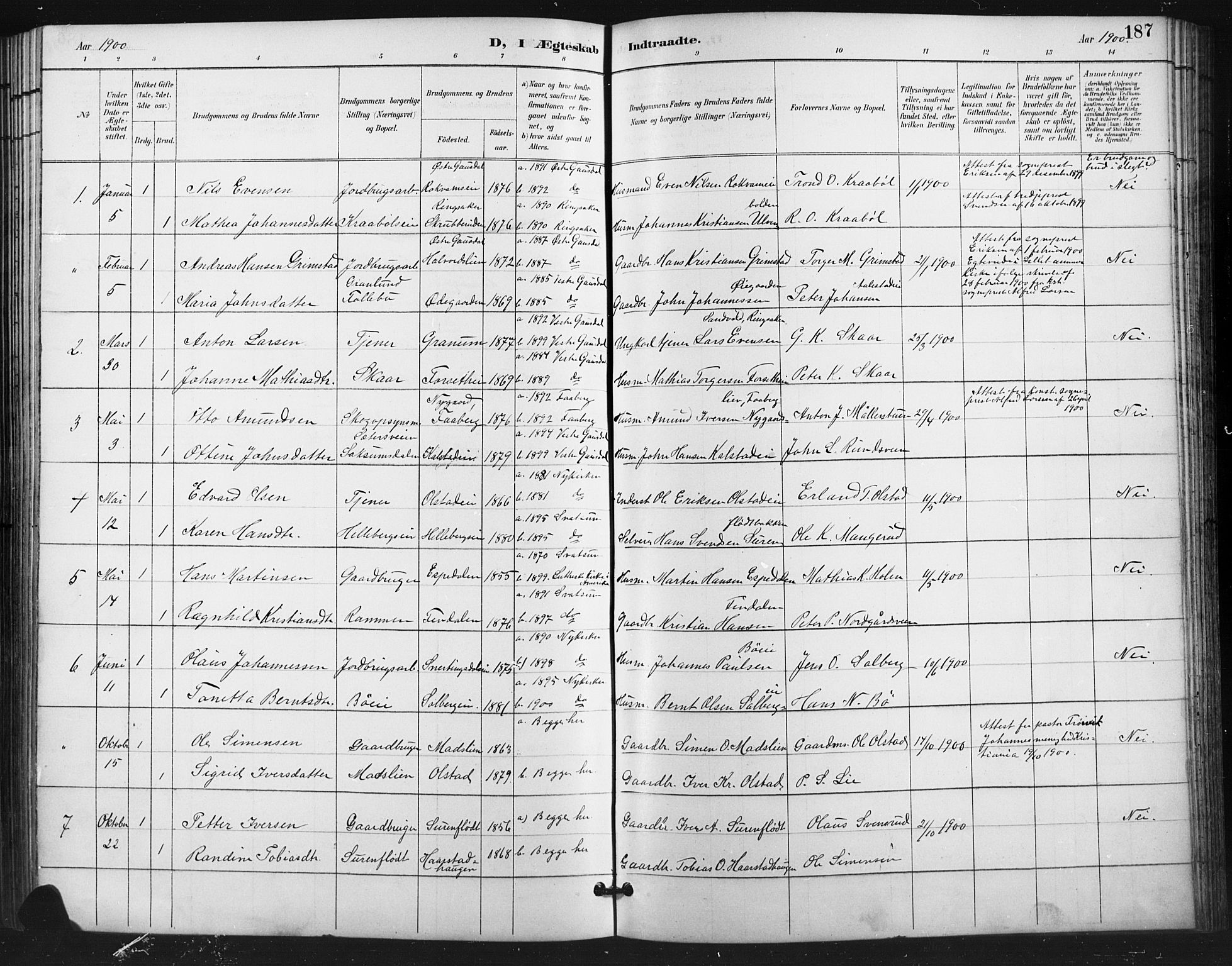 Vestre Gausdal prestekontor, SAH/PREST-094/H/Ha/Hab/L0003: Parish register (copy) no. 3, 1896-1925, p. 187