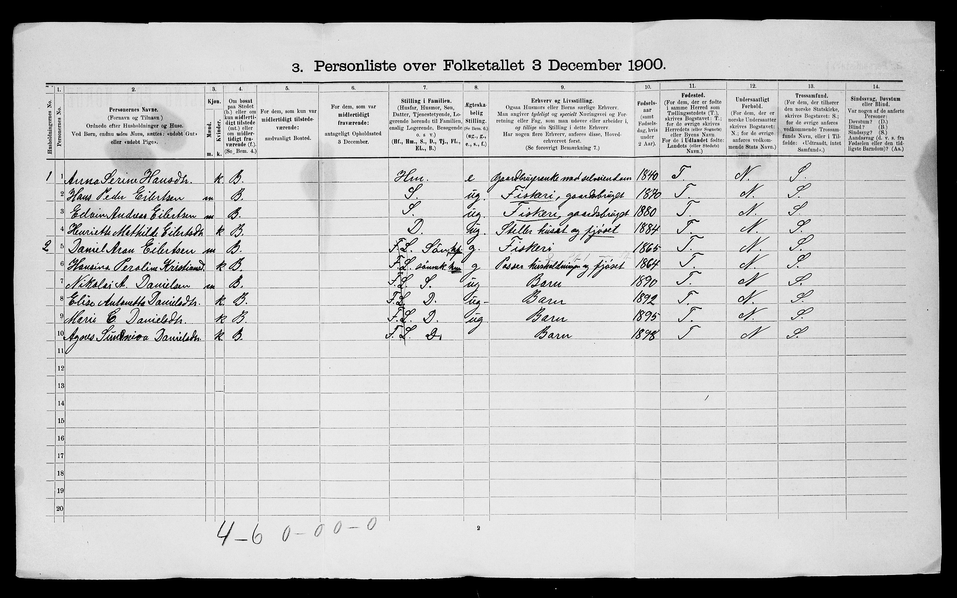 SATØ, 1900 census for Bjarkøy, 1900, p. 35