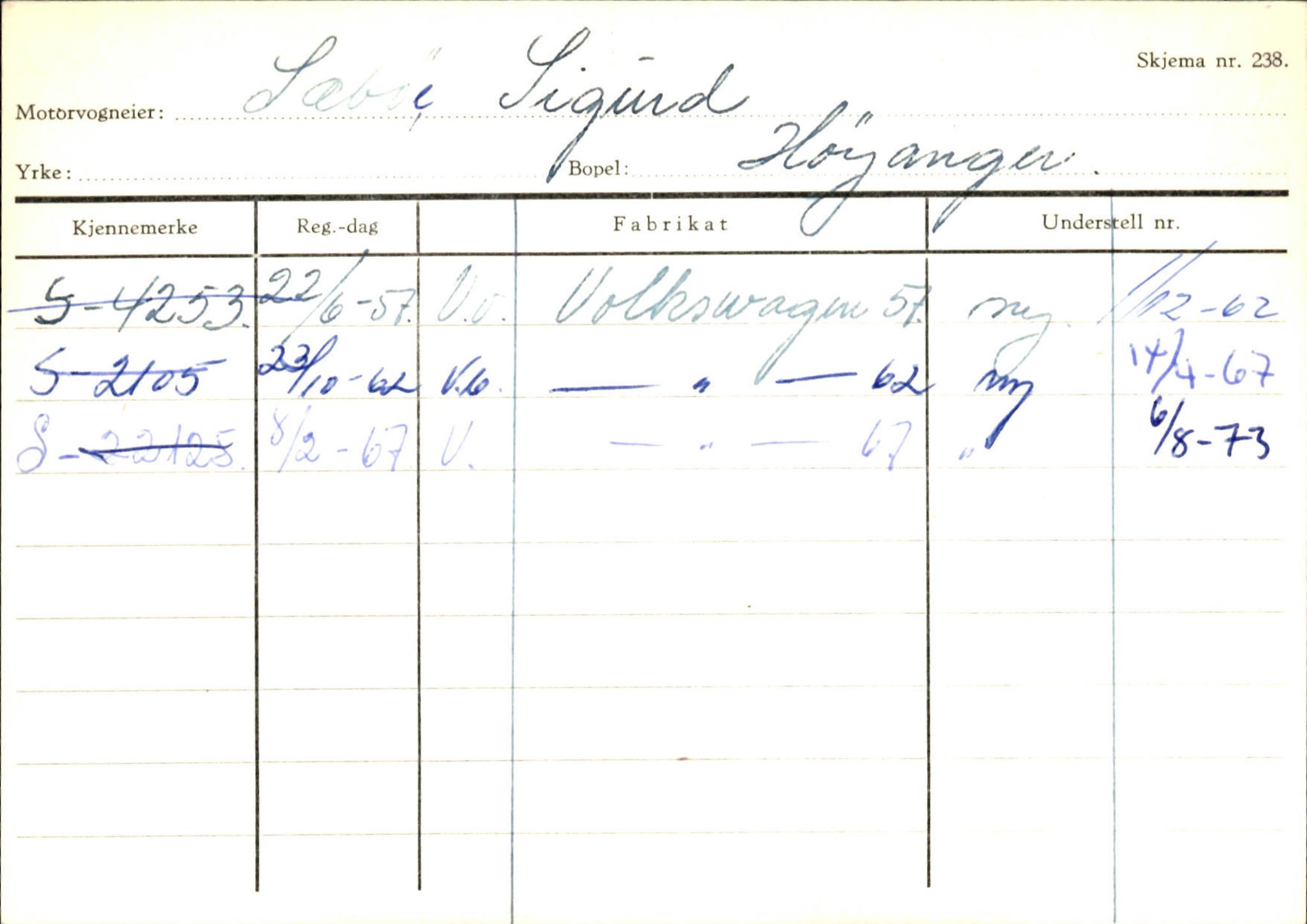 Statens vegvesen, Sogn og Fjordane vegkontor, AV/SAB-A-5301/4/F/L0131: Eigarregister Høyanger P-Å. Stryn S-Å, 1945-1975, p. 510