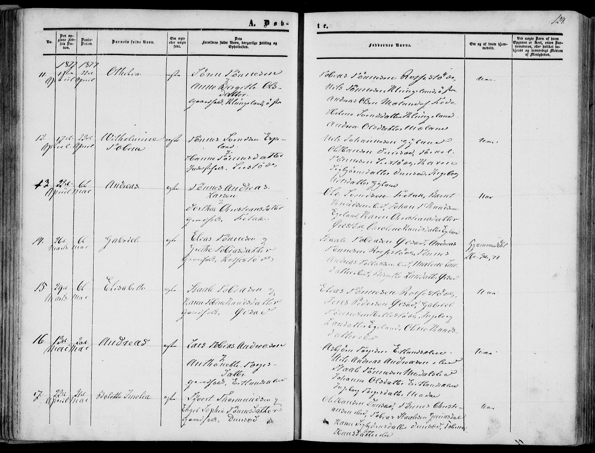 Bakke sokneprestkontor, AV/SAK-1111-0002/F/Fa/Fab/L0002: Parish register (official) no. A 2, 1855-1884, p. 124