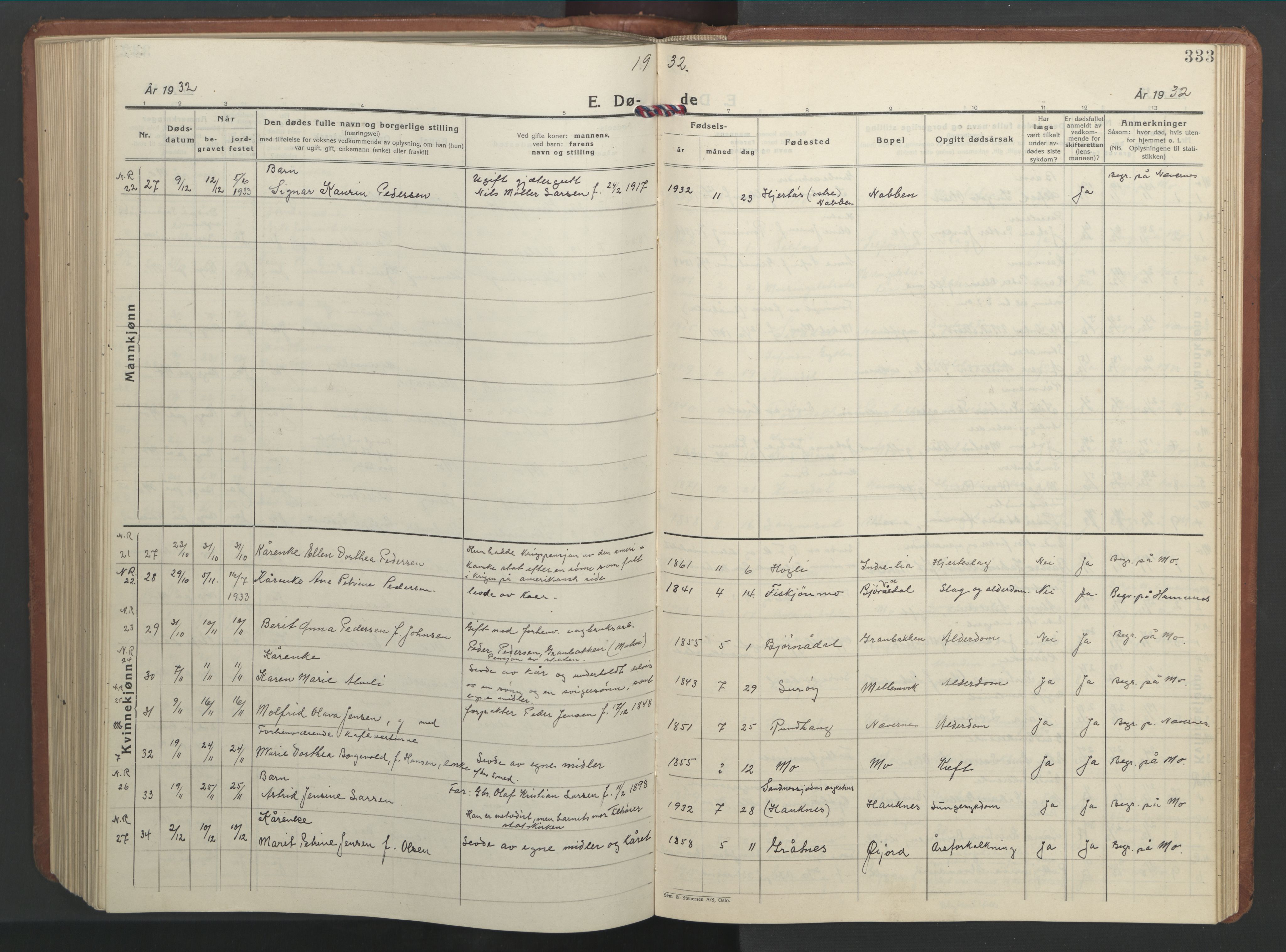 Ministerialprotokoller, klokkerbøker og fødselsregistre - Nordland, AV/SAT-A-1459/827/L0425: Parish register (copy) no. 827C14, 1931-1946, p. 333