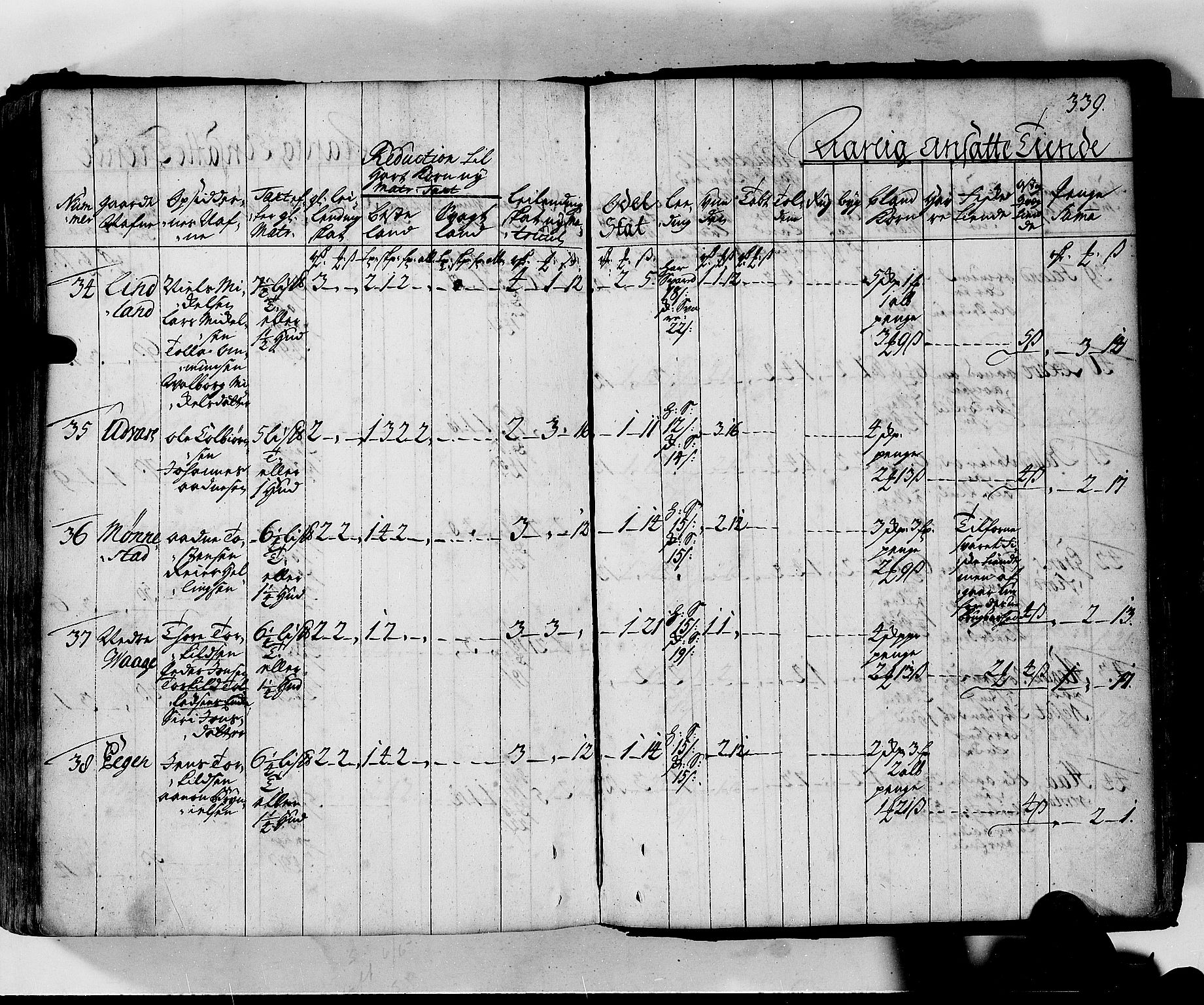 Rentekammeret inntil 1814, Realistisk ordnet avdeling, AV/RA-EA-4070/N/Nb/Nbf/L0130: Lista matrikkelprotokoll, 1723, p. 339