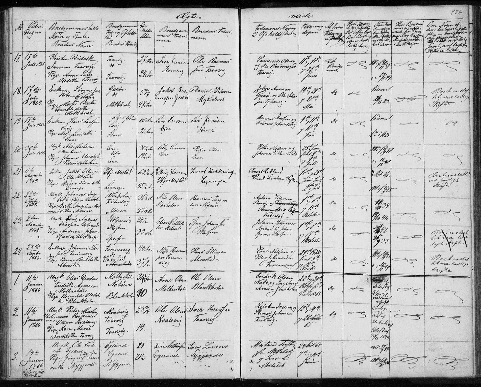 Ministerialprotokoller, klokkerbøker og fødselsregistre - Møre og Romsdal, AV/SAT-A-1454/507/L0079: Parish register (copy) no. 507C02, 1854-1877, p. 176