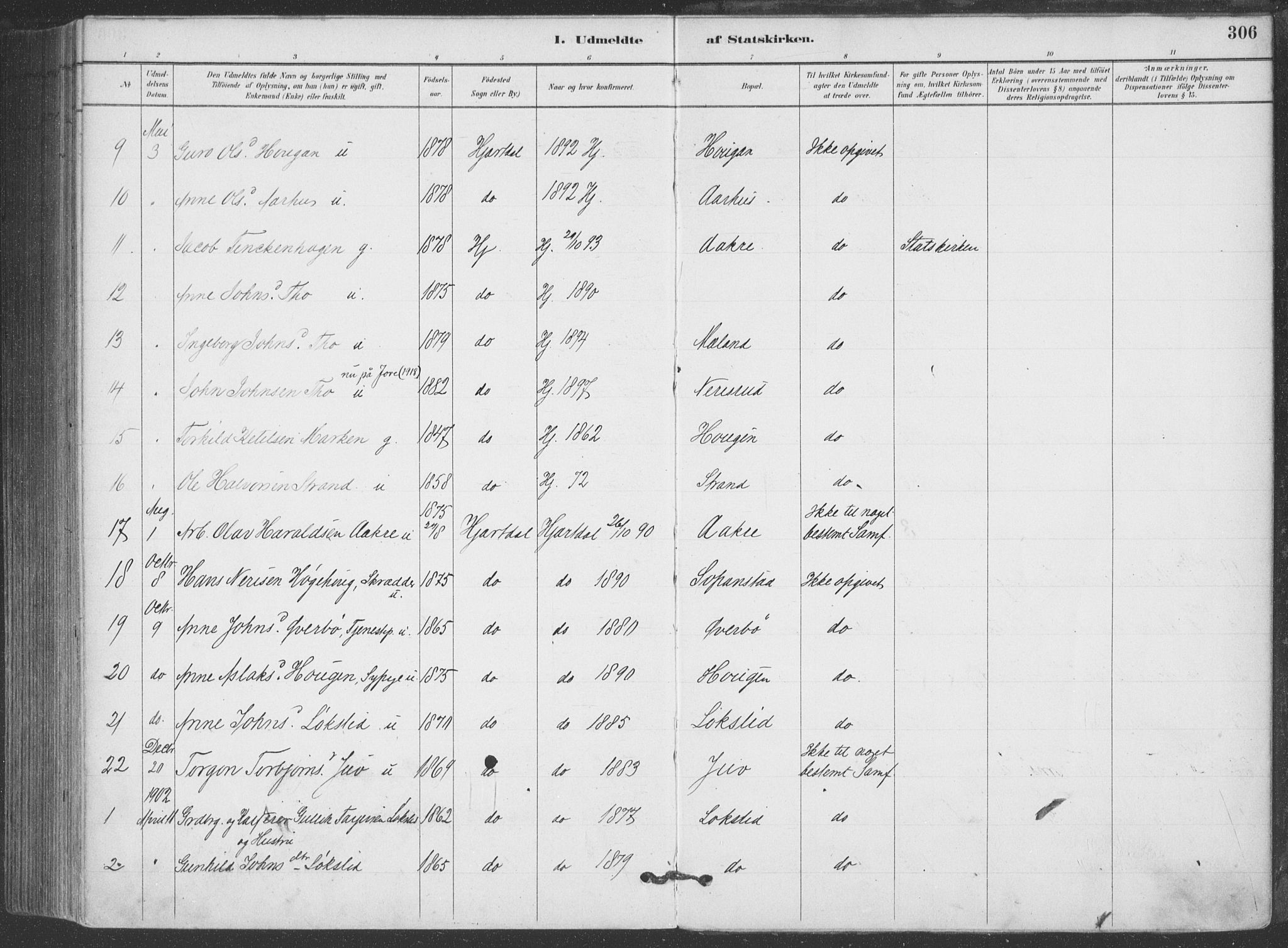 Hjartdal kirkebøker, SAKO/A-270/F/Fa/L0010: Parish register (official) no. I 10, 1880-1929, p. 306