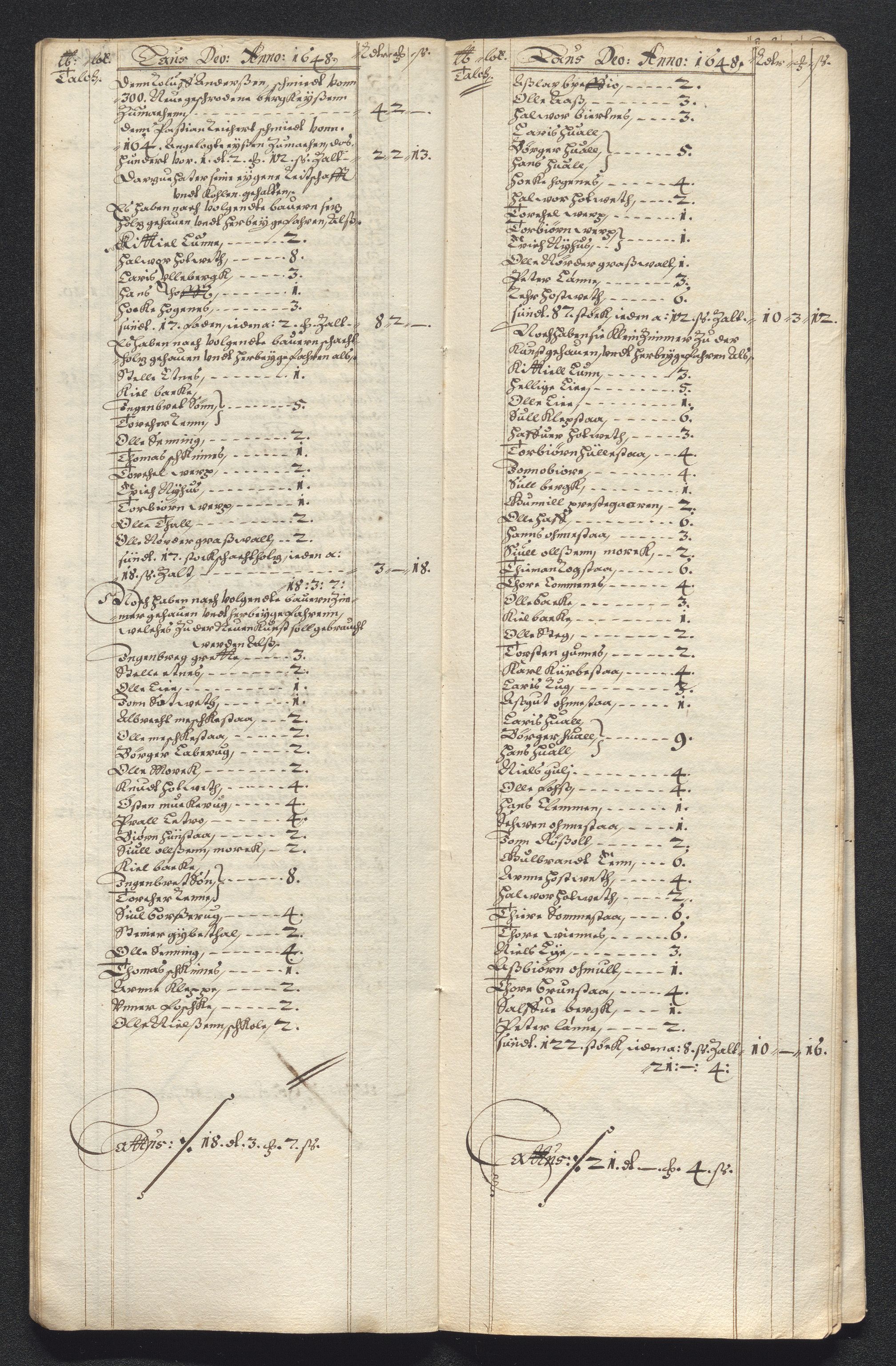 Kongsberg Sølvverk 1623-1816, AV/SAKO-EA-3135/001/D/Dc/Dcd/L0022: Utgiftsregnskap for gruver m.m., 1647-1648, p. 529