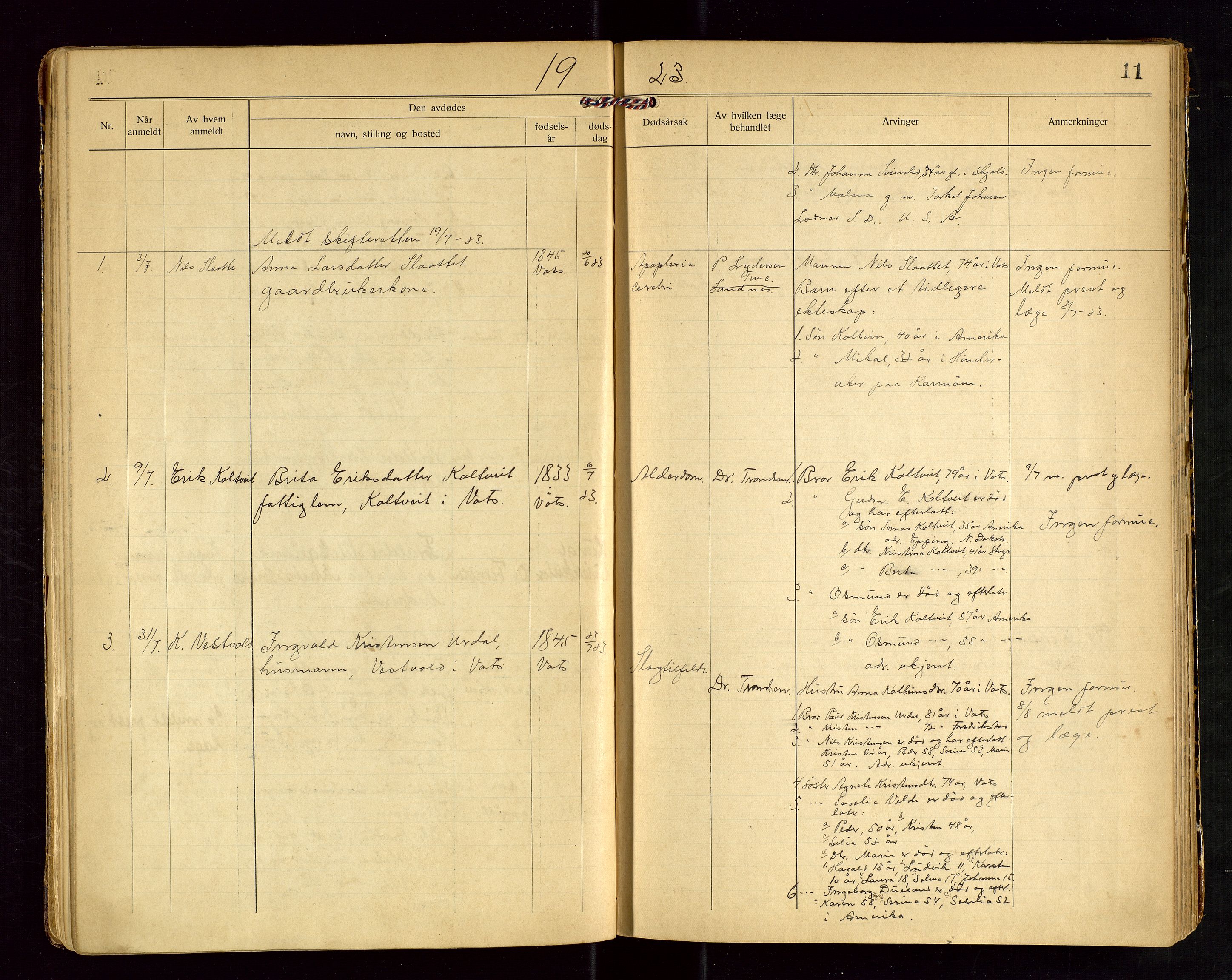 Skjold lensmannskontor, AV/SAST-A-100182/Gga/L0004: "Dødsfaldsprotkol for Skjold", 1922-1934, p. 11