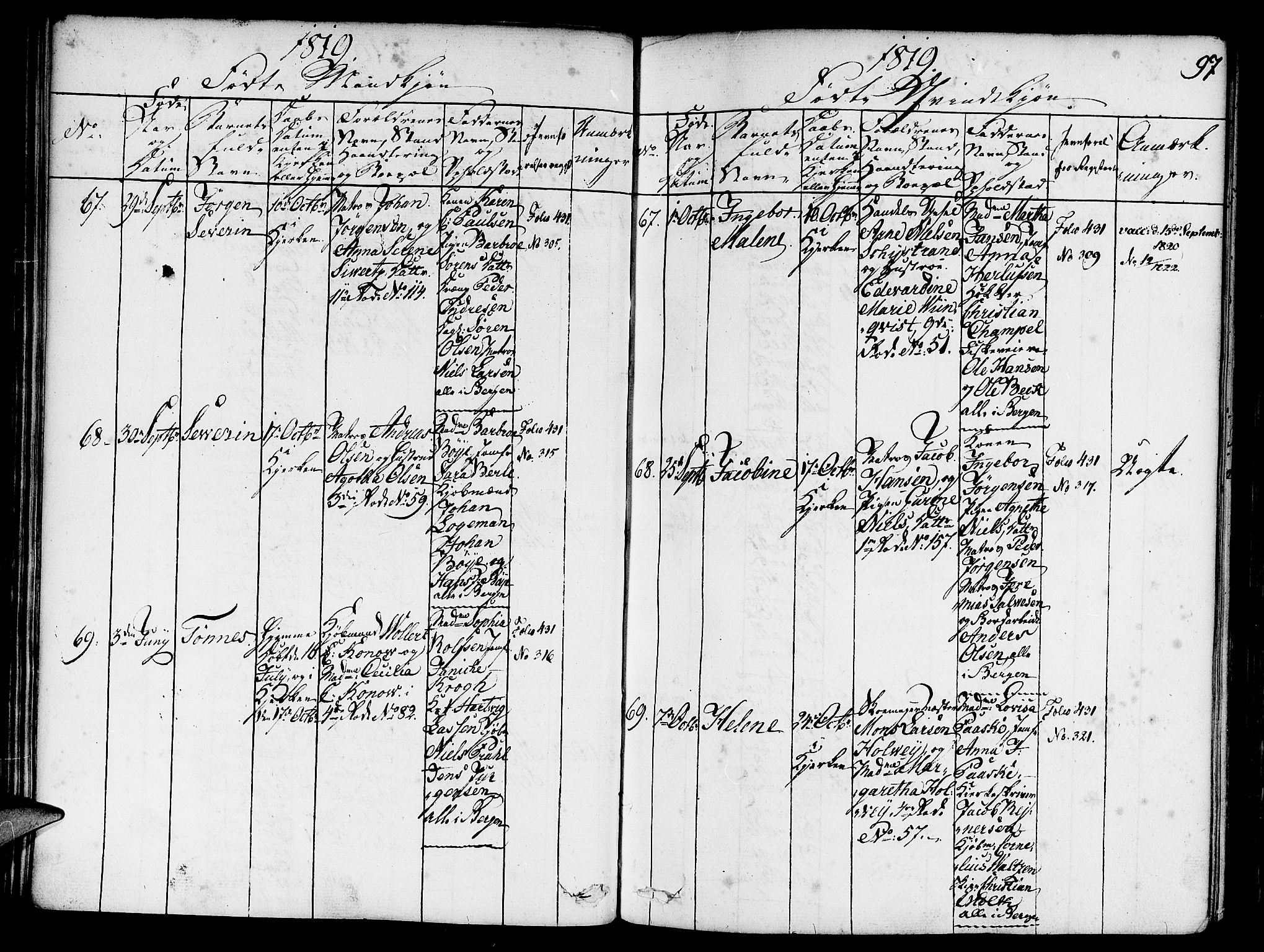 Nykirken Sokneprestembete, AV/SAB-A-77101/H/Haa/L0011: Parish register (official) no. A 11, 1816-1821, p. 97