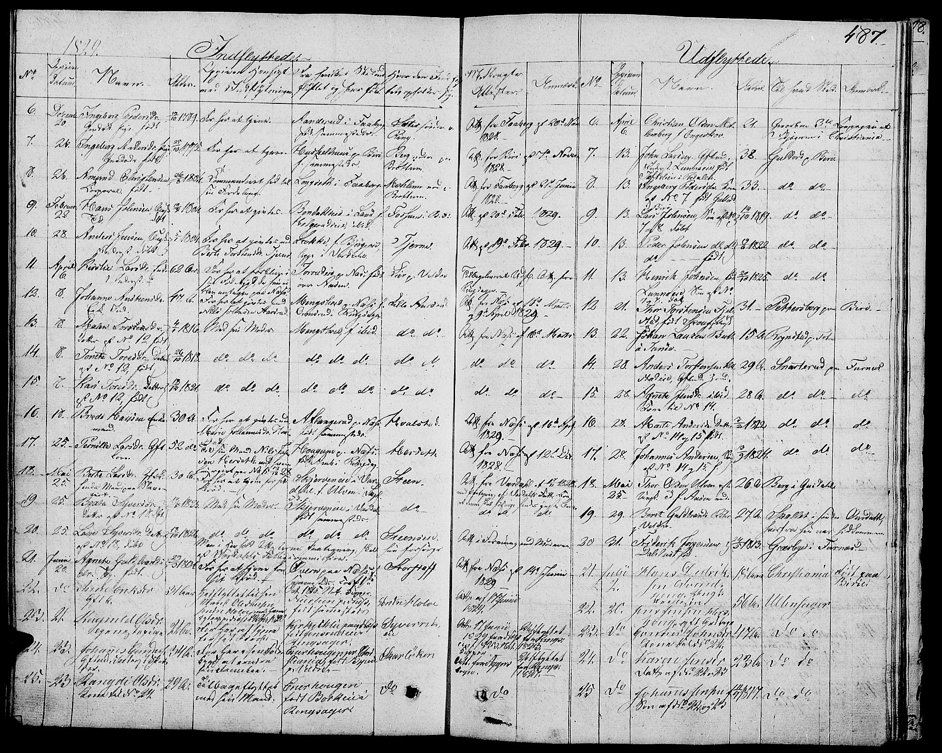 Ringsaker prestekontor, AV/SAH-PREST-014/L/La/L0004: Parish register (copy) no. 4, 1827-1838, p. 487