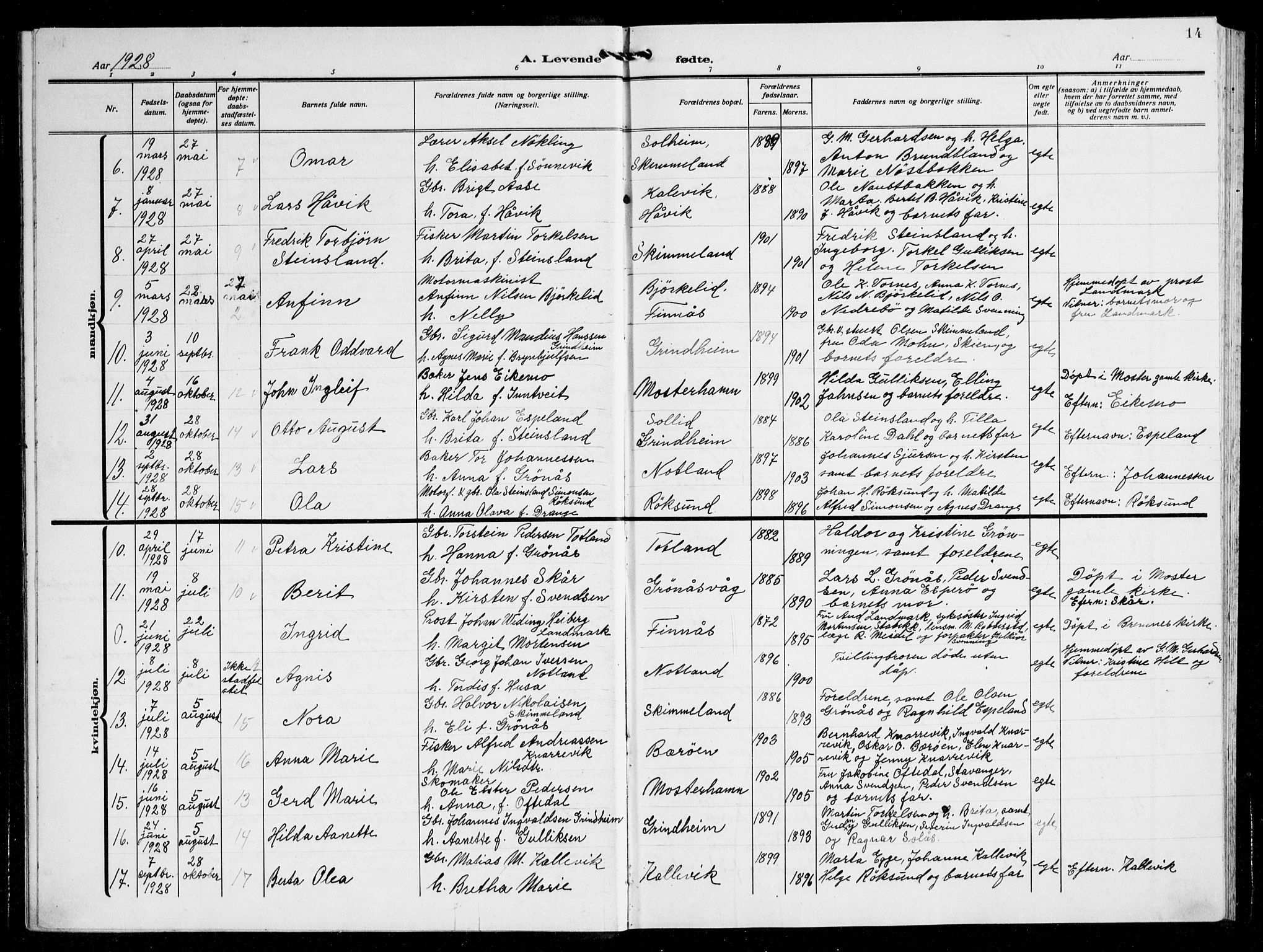 Finnås sokneprestembete, SAB/A-99925/H/Ha/Hab/Haba/L0005: Parish register (copy) no. A 5, 1924-1945, p. 14