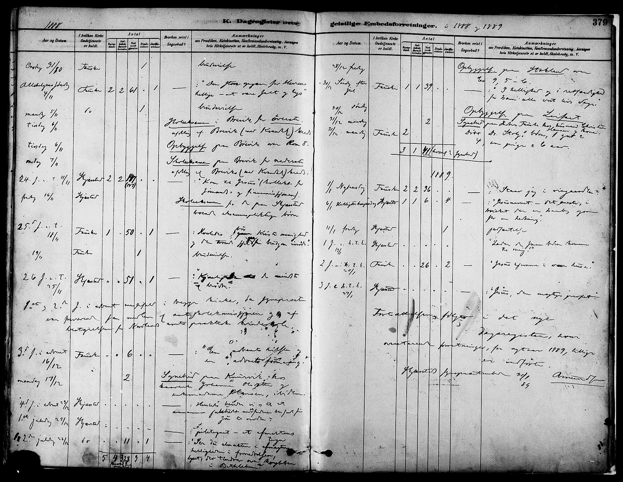 Ministerialprotokoller, klokkerbøker og fødselsregistre - Nordland, SAT/A-1459/852/L0740: Parish register (official) no. 852A10, 1878-1894, p. 379