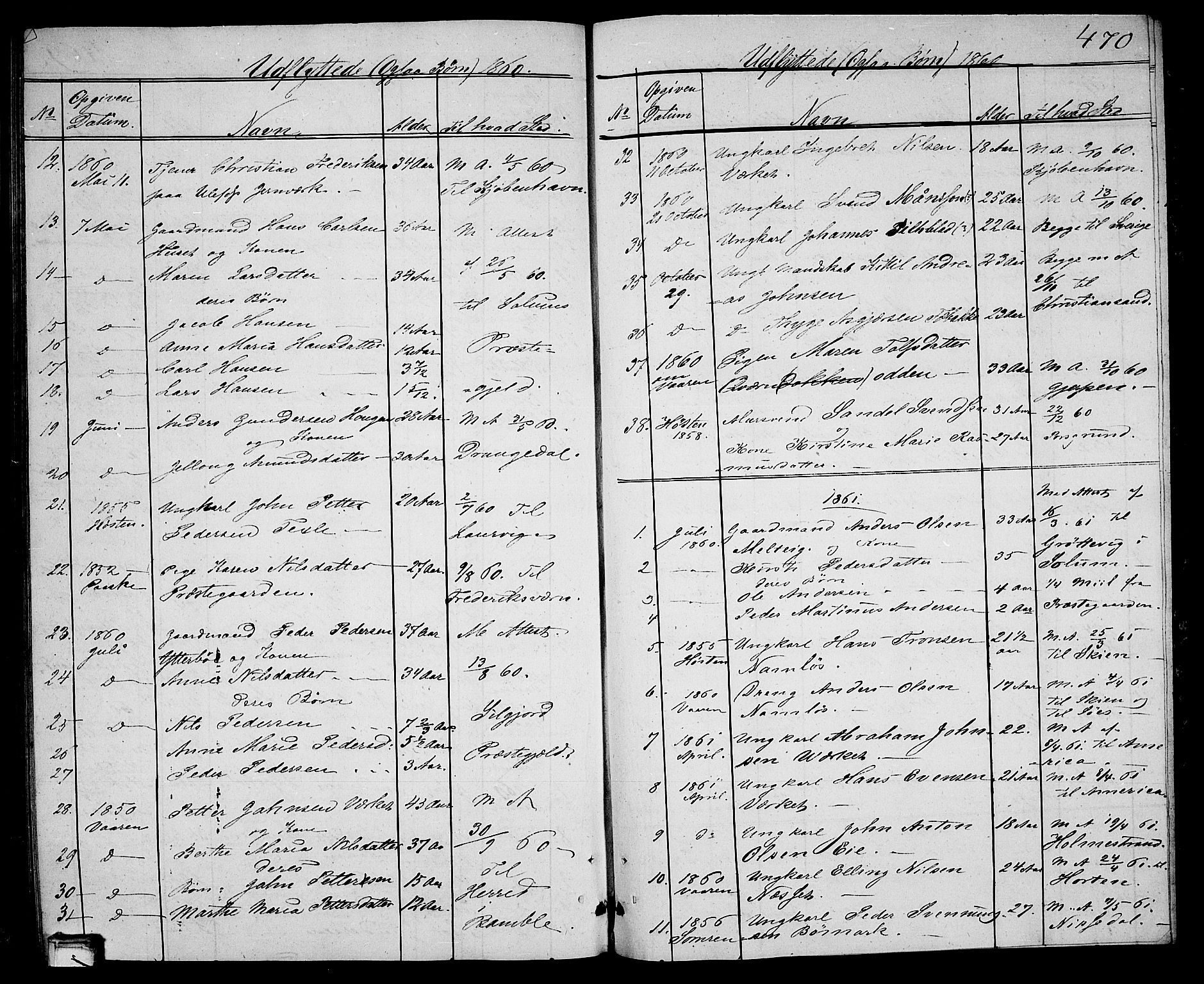 Holla kirkebøker, SAKO/A-272/G/Ga/L0003: Parish register (copy) no. I 3, 1849-1866, p. 470