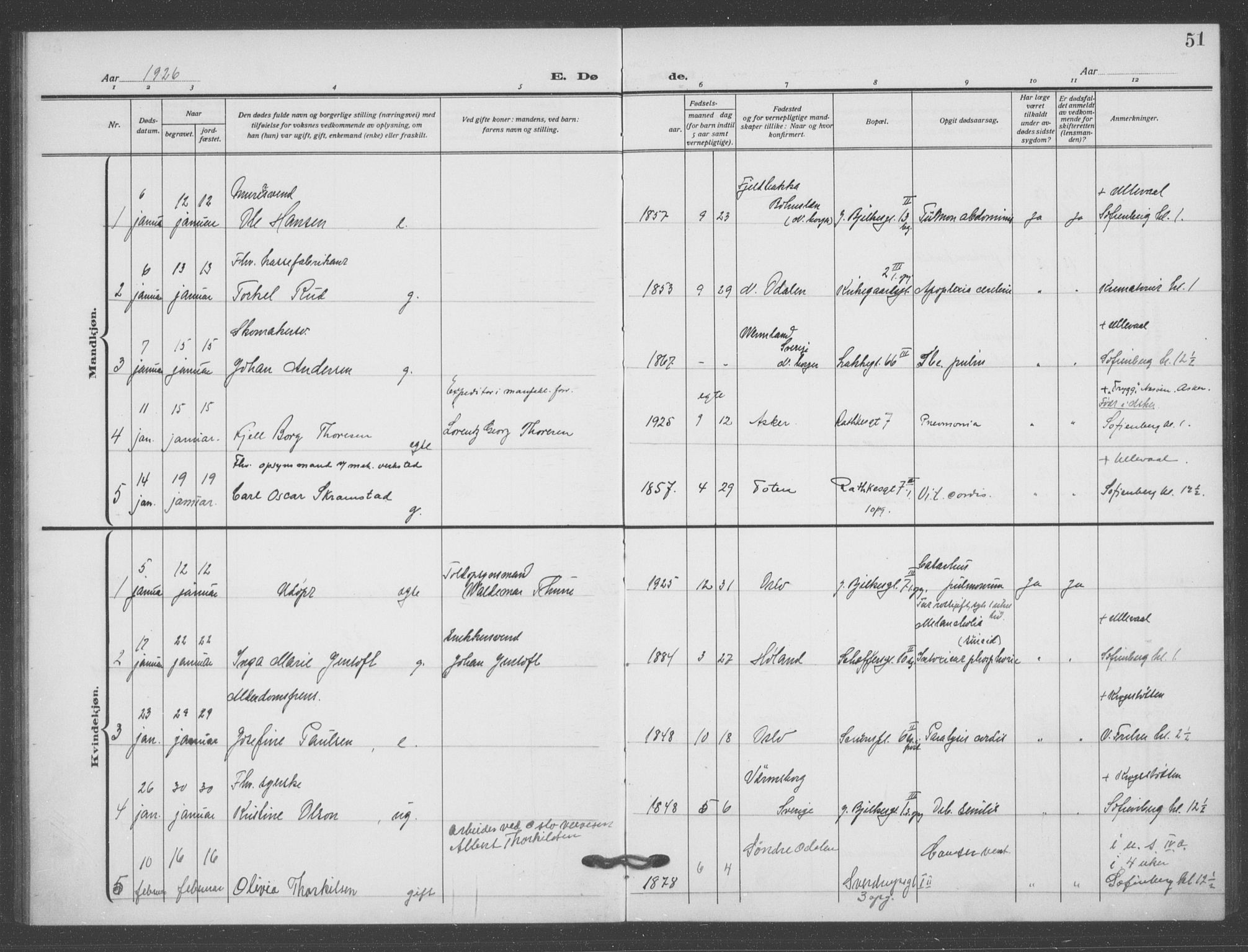 Matteus prestekontor Kirkebøker, SAO/A-10870/F/Fa/L0004: Parish register (official) no. 4, 1917-1938, p. 51